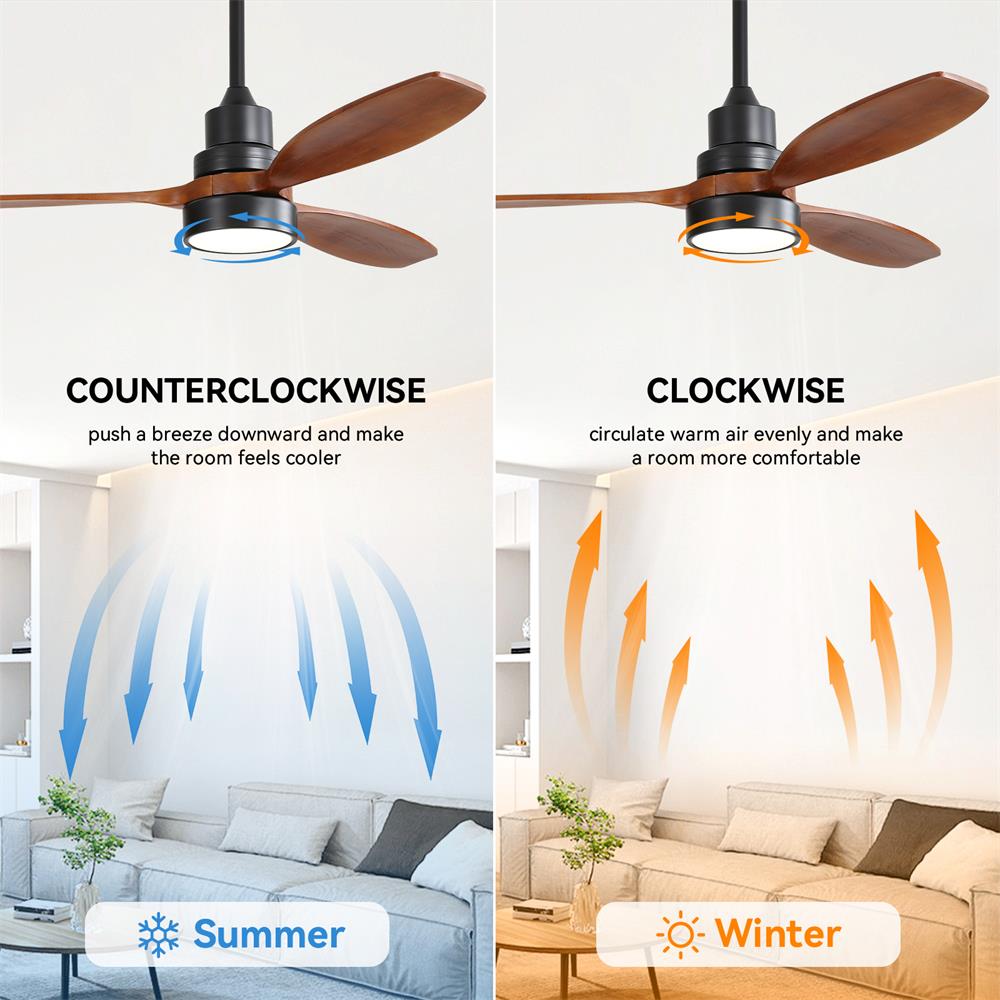 Sofucor LW-52K076-BK-HTM Ceiling-Fans - View #9
