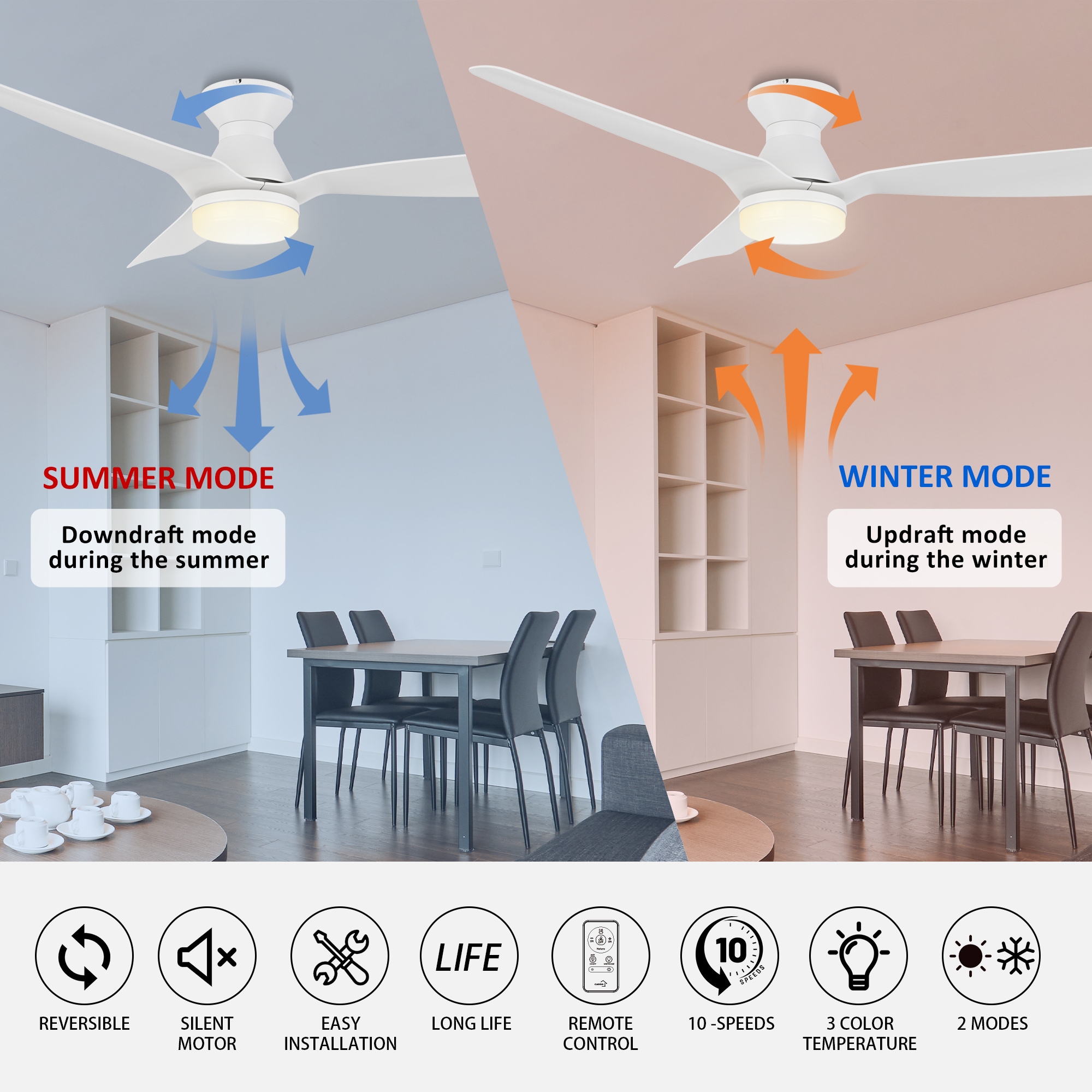 CARRO USA LCFR523P1-L11-W1-FM Ceiling-Fans - View #3