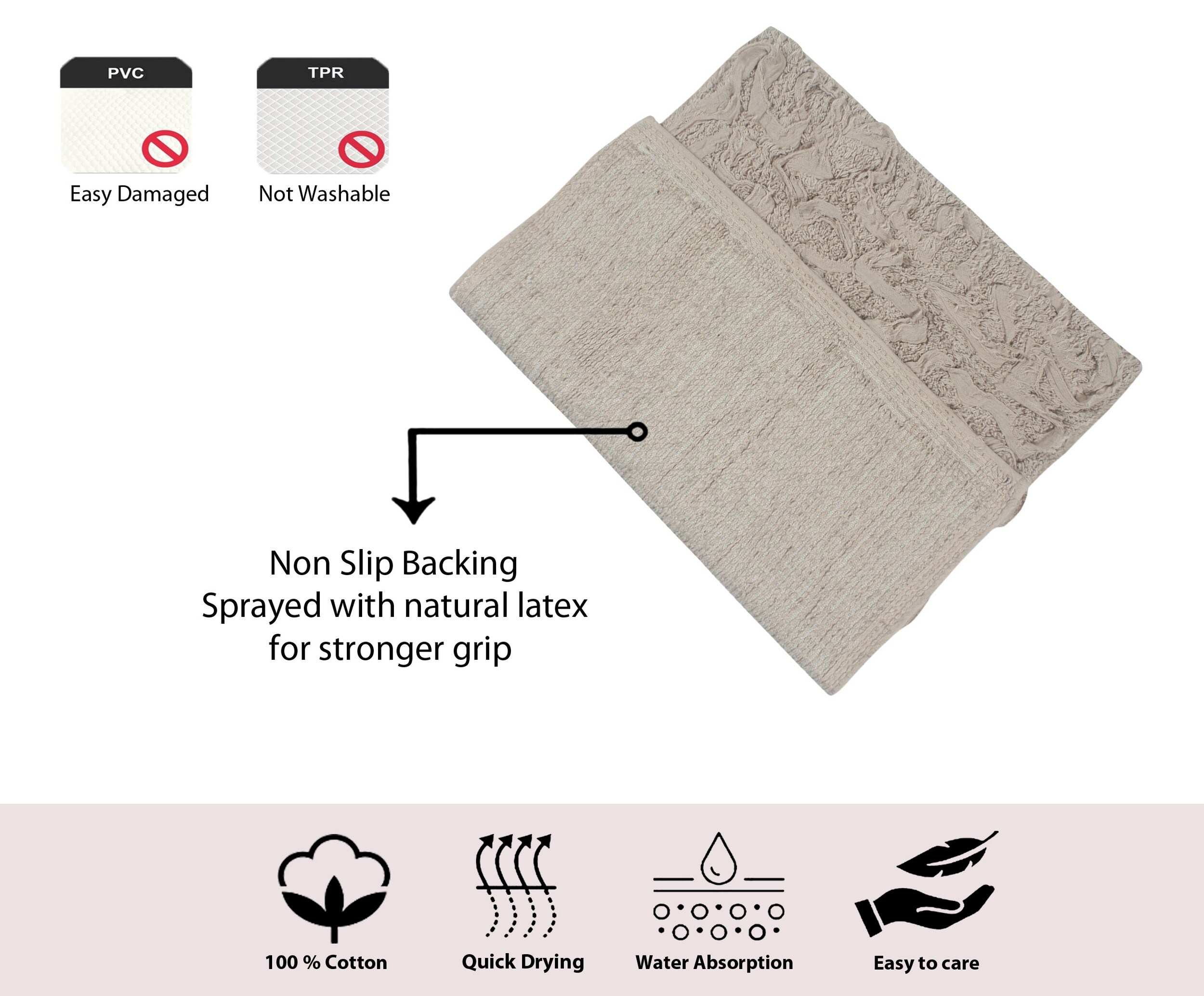 Home Weavers BBE1724LI Bath-Rugs - View #5