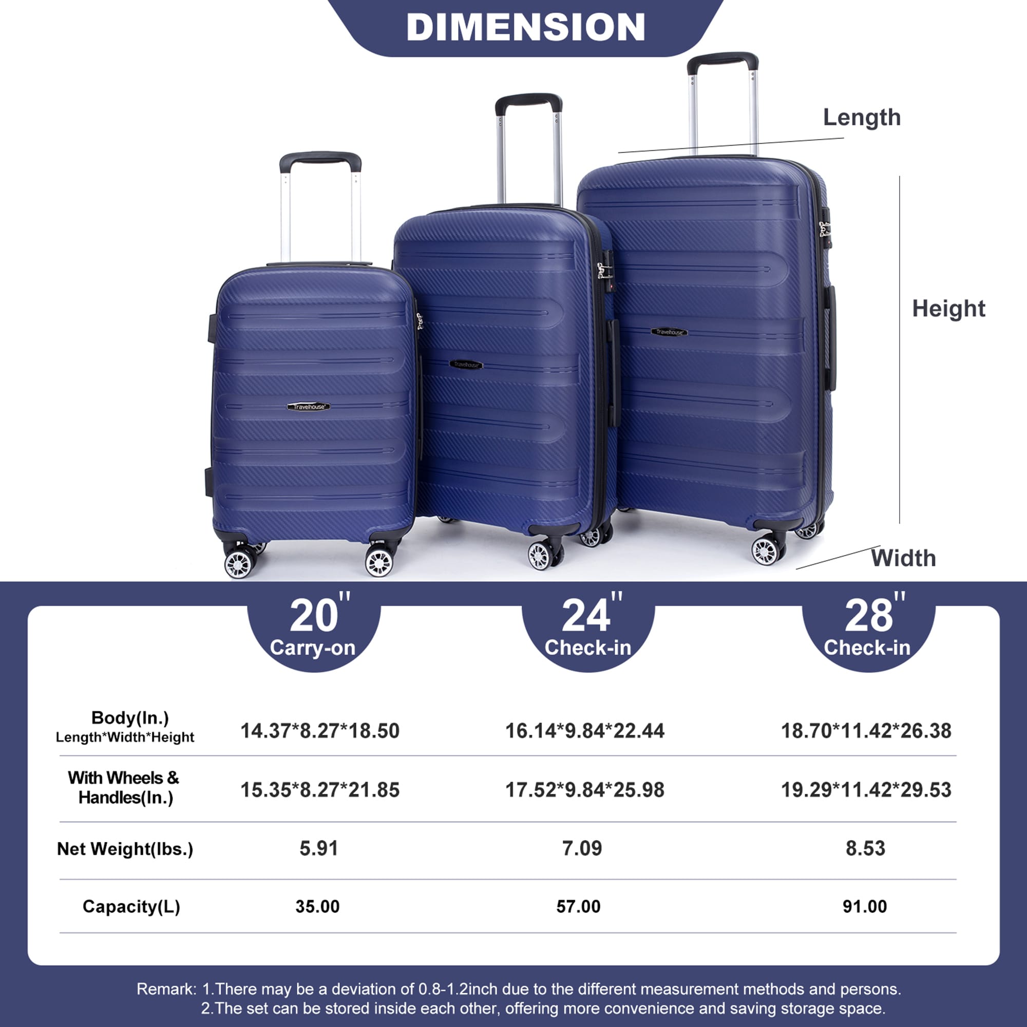 SINOFURN SYD9400012NY Luggage-And-Luggage-Sets - View #14