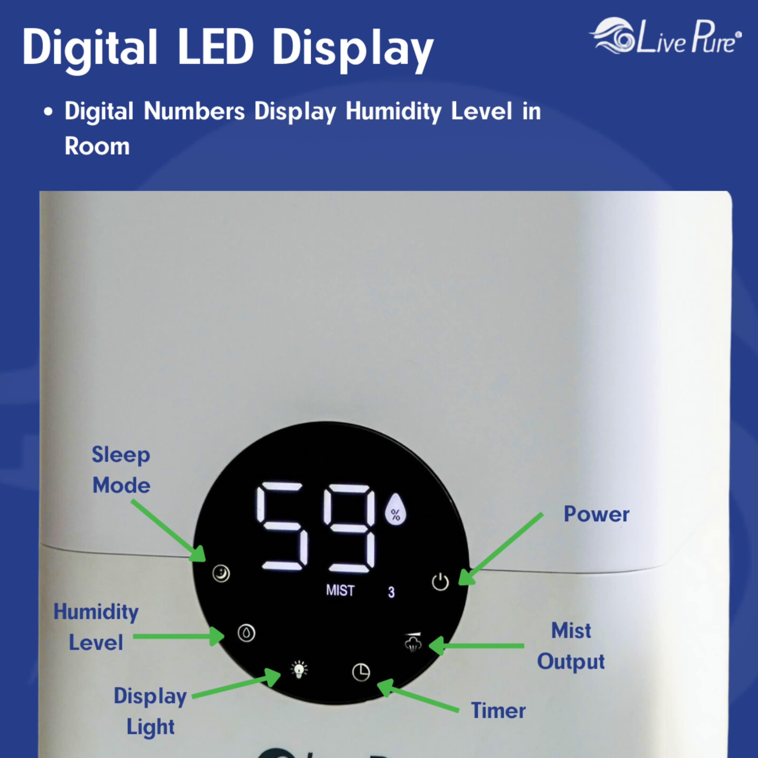 LivePure LP850HUM-G t040290 - View #3