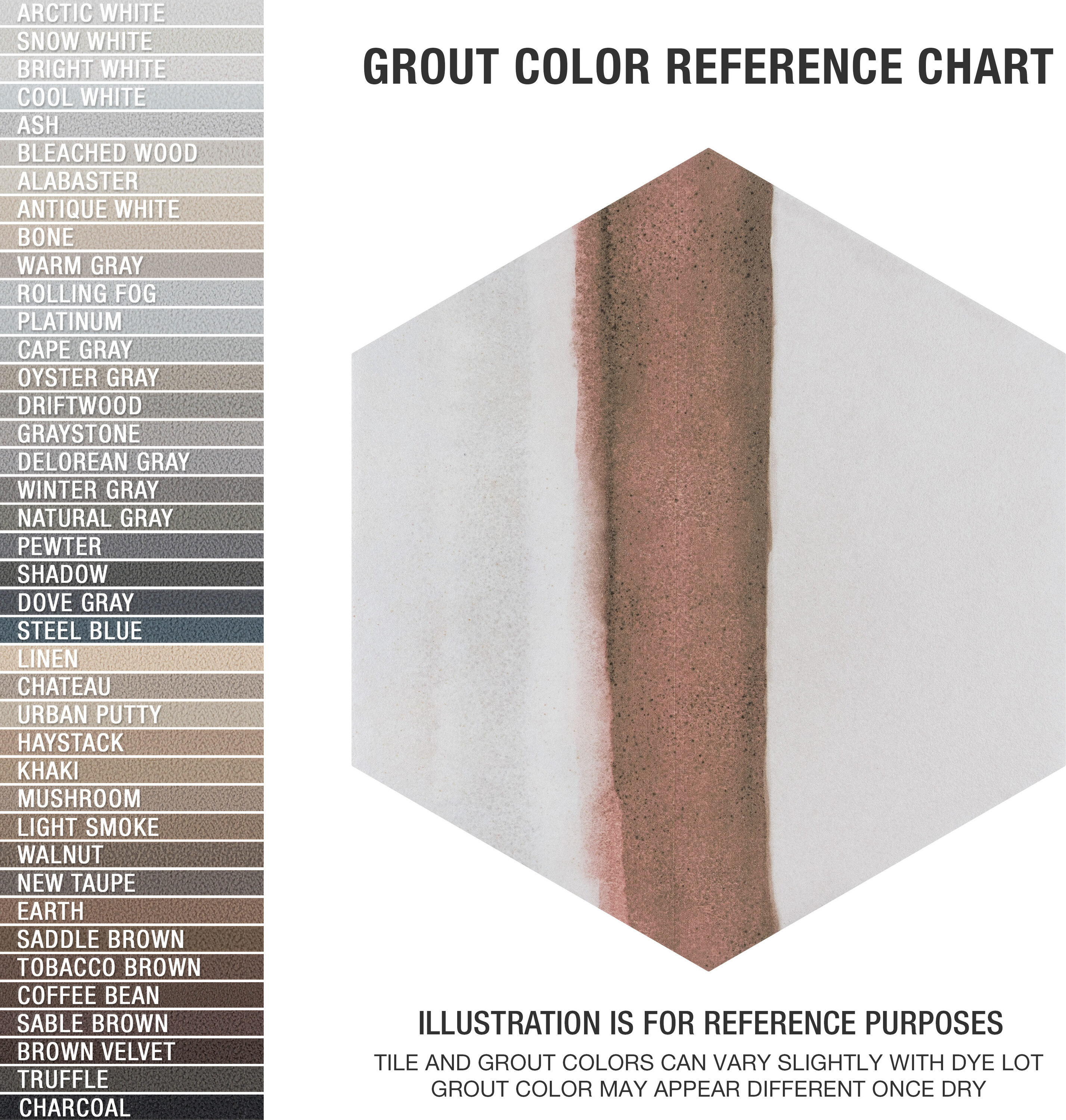 Bostik TruColor® Grout Sample Colors Package - Sustainable Materials