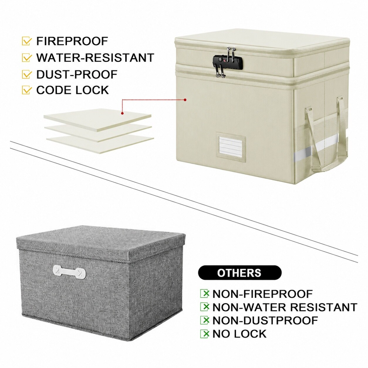 Oyezvary LOZ0821O042 File-Safes - View #7