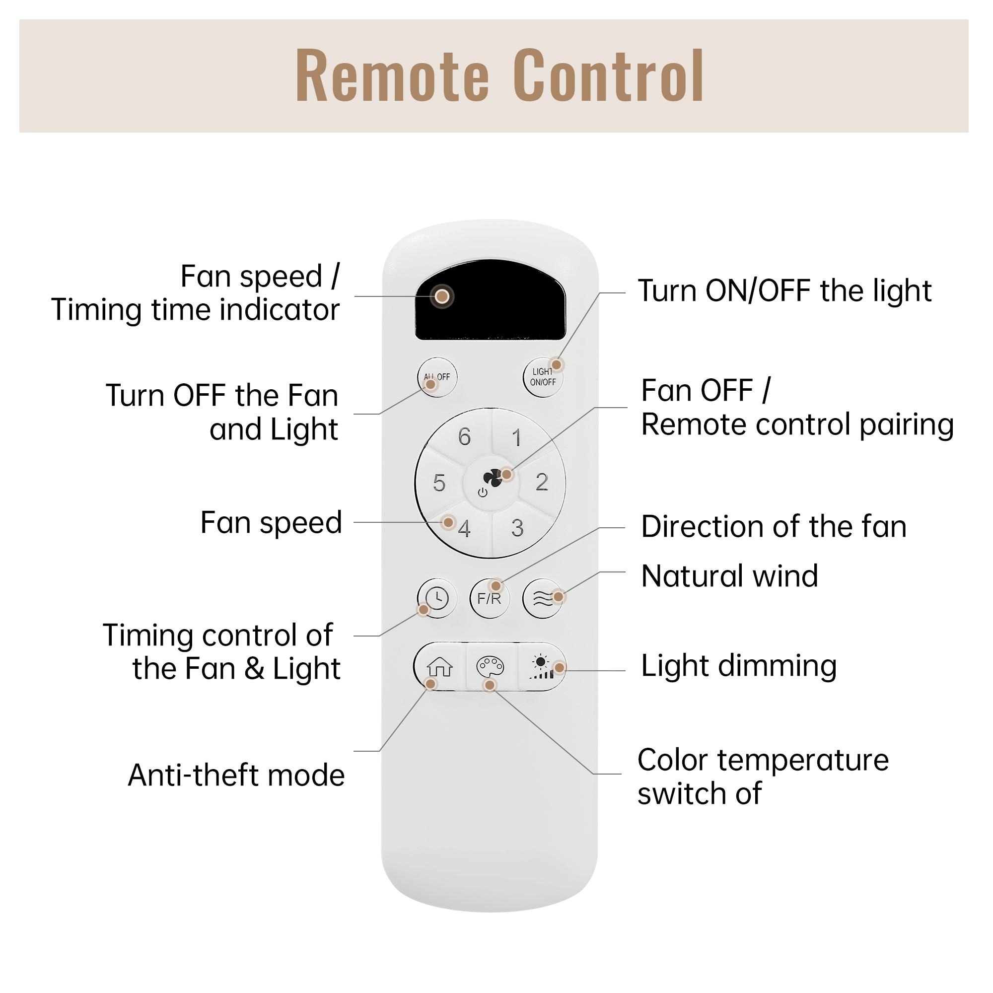 Bayfeve BFKS-46360-CF Ceiling-Fans - View #7