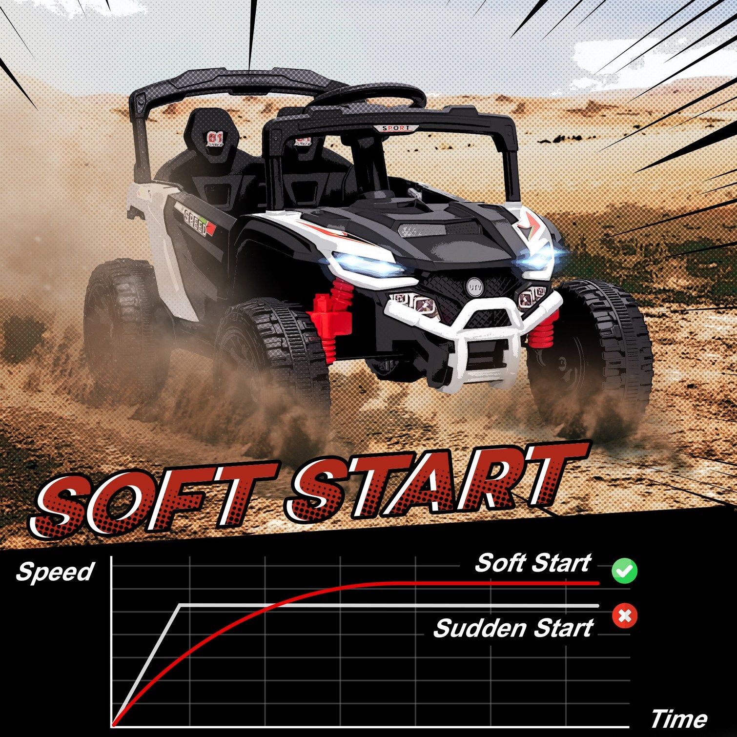 sunjurt UJFBU4V97HXD Go-Karts - View #11