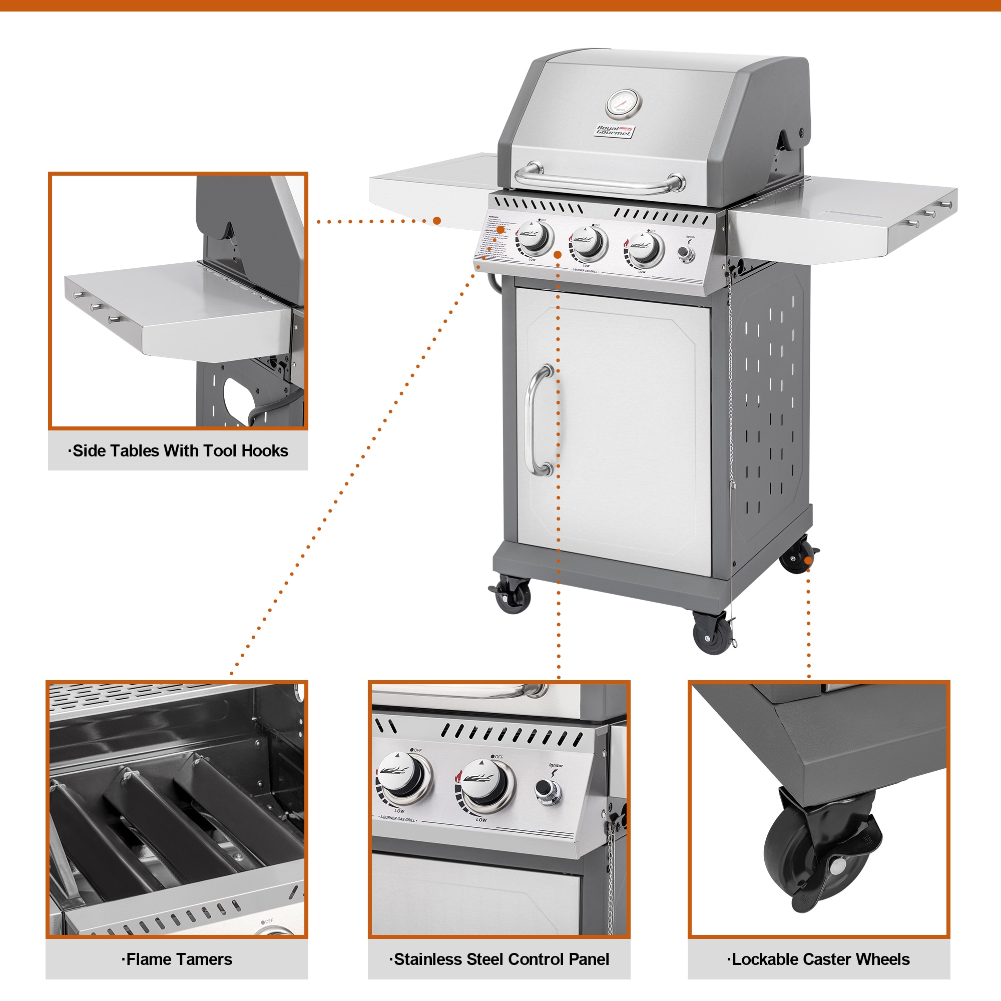 Royal Gourmet GG3001S Gas-Grill - View #7