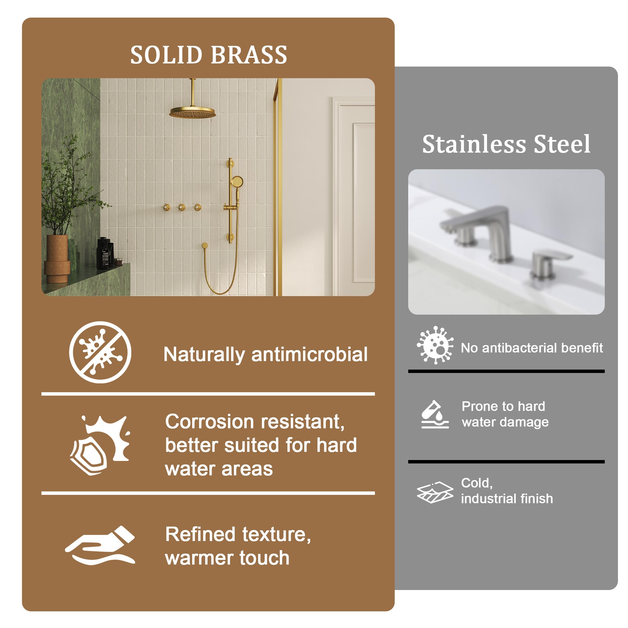 CASAINC BR0105212BG Tub-Shower-Faucets - View #11