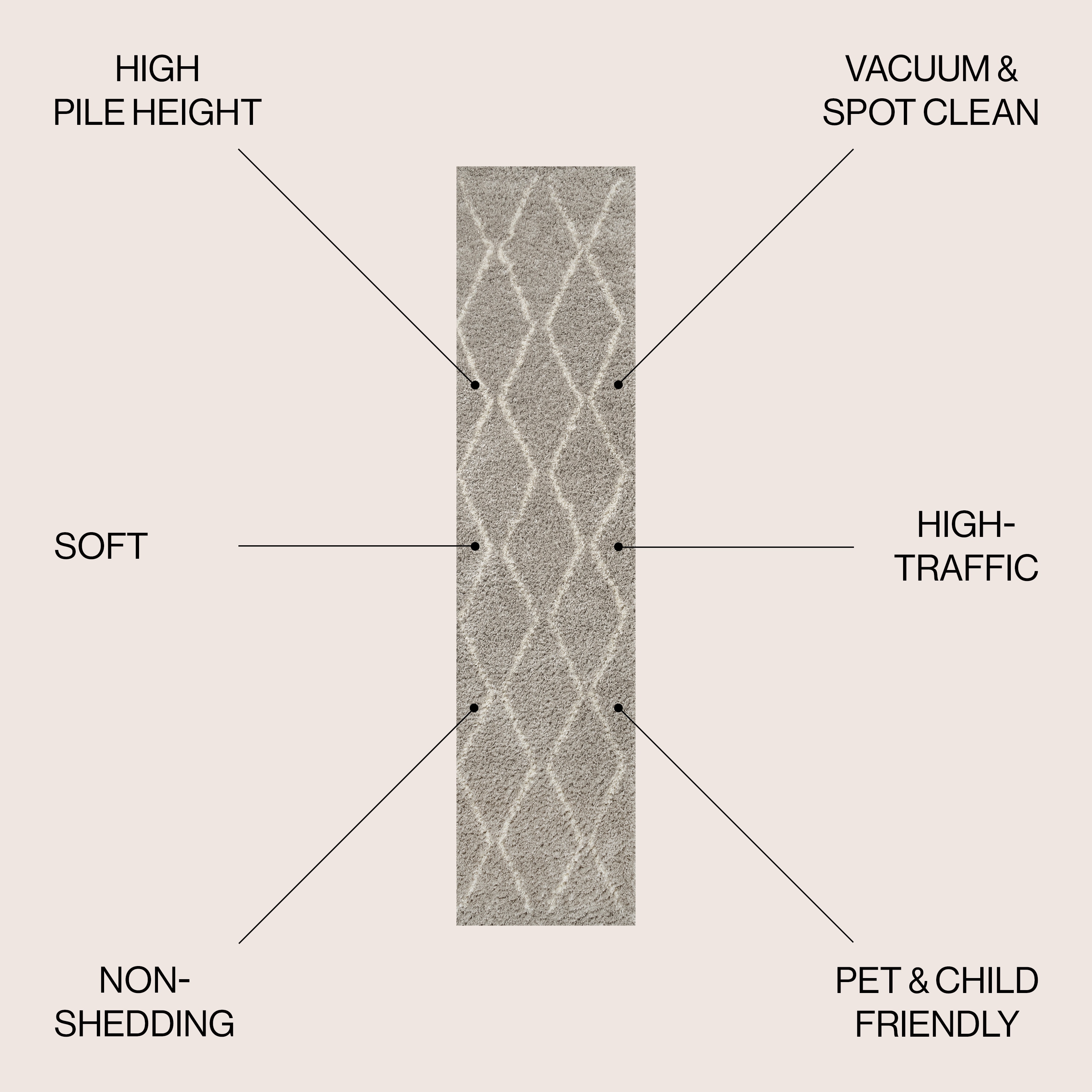 JONATHAN  Y MOH405B-28 rugs - View #3