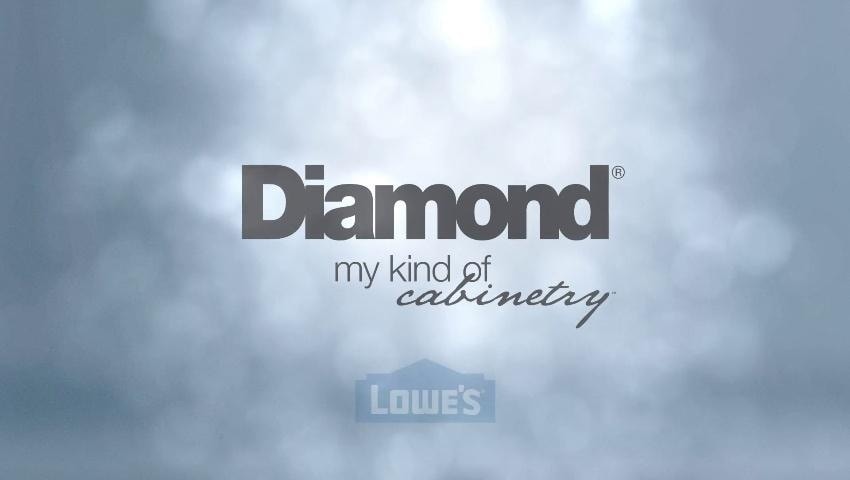 A thumbnail for the video