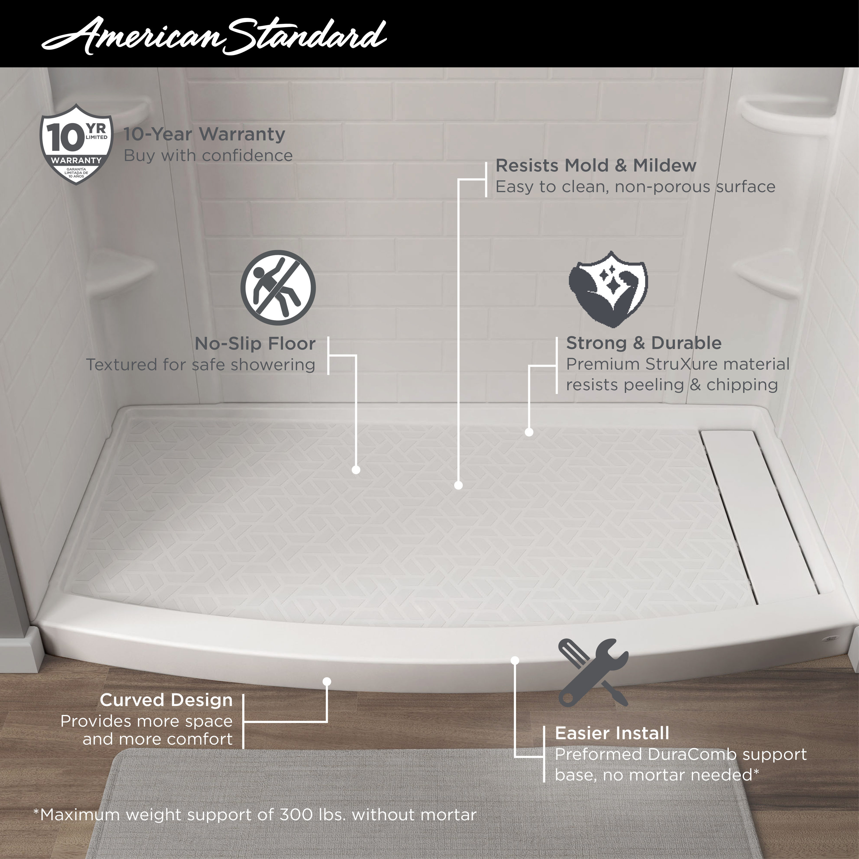 American Standard   - View #5