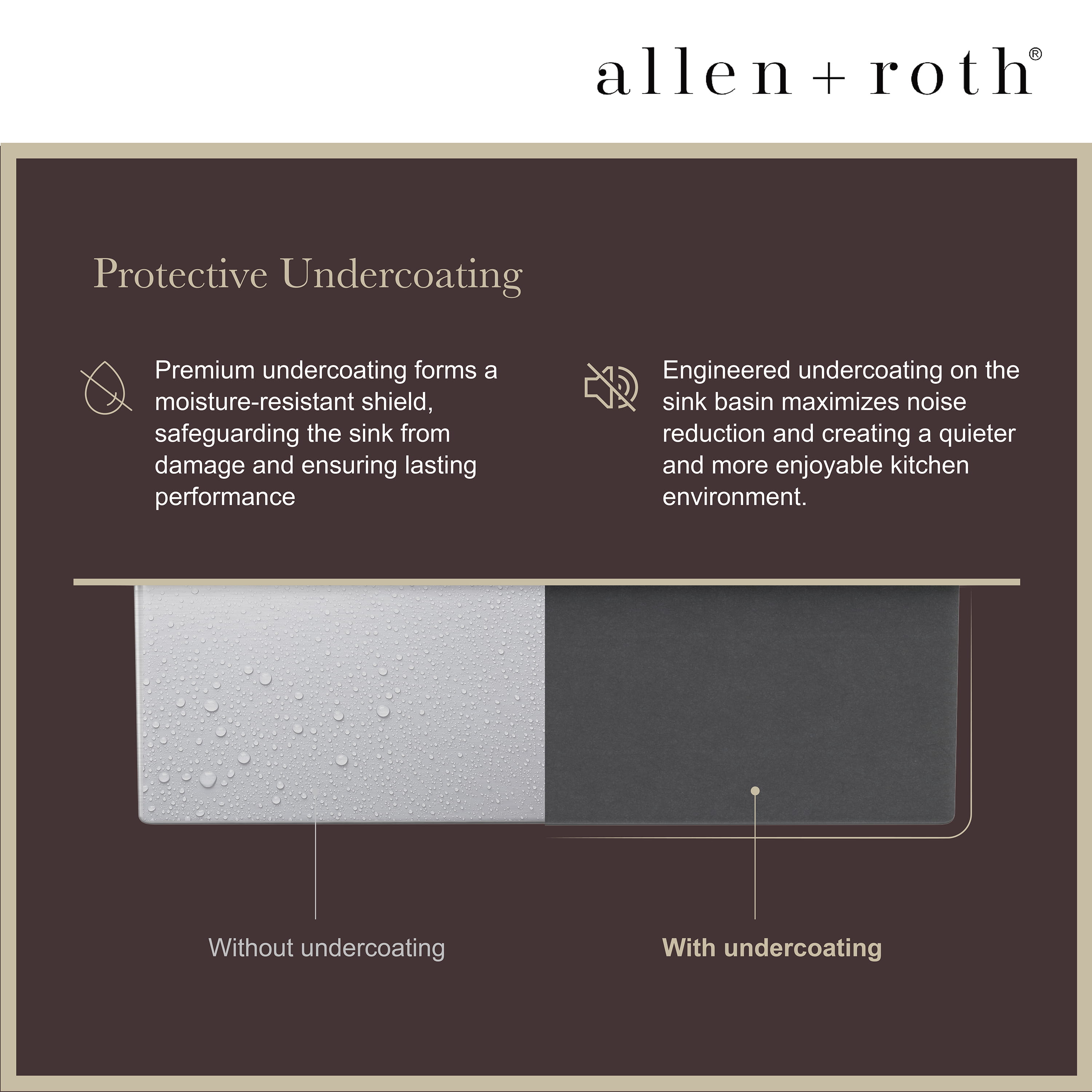 allen + roth FSD2Z3322C19-LF Kitchen-Sinks - View #14