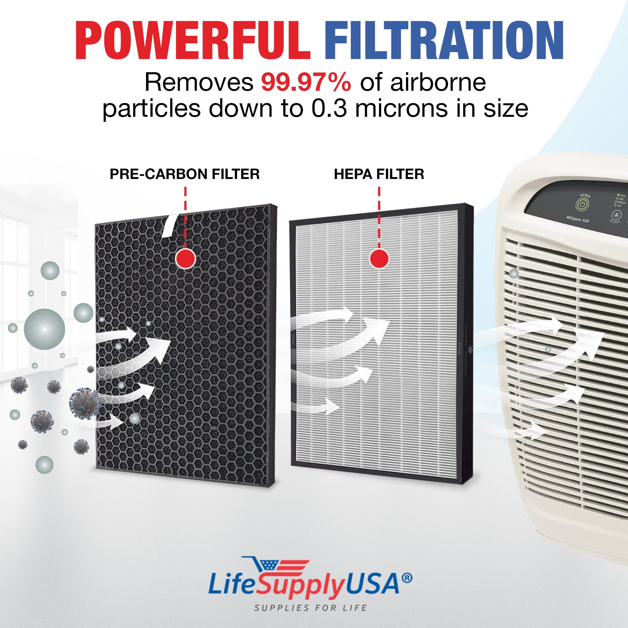 LifeSupplyUSA ER042+018-HD m018099 - View #3