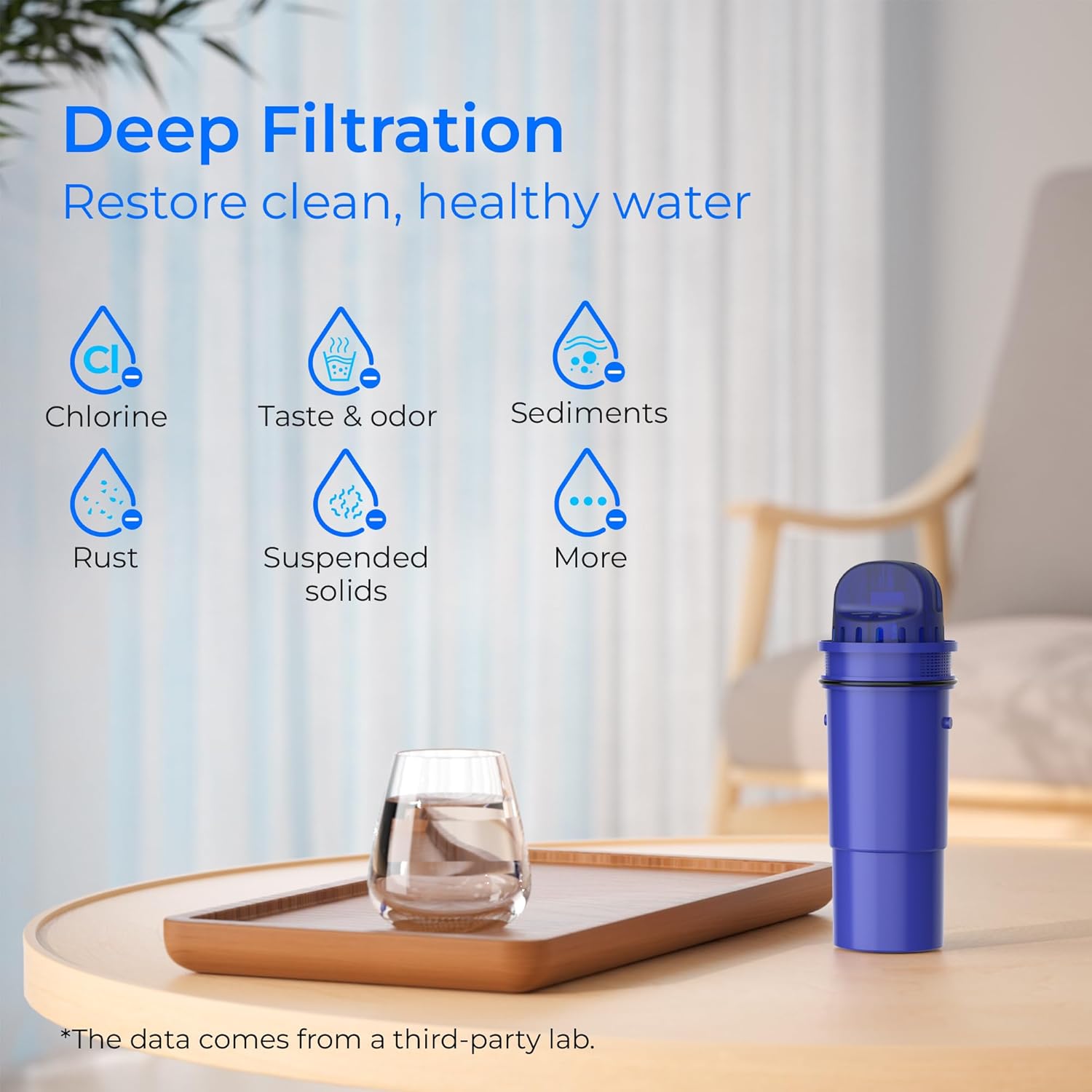 Waterdrop BL-WD-CRF-950Z-6 Replacement-Water-Filters-Cartridges - View #6