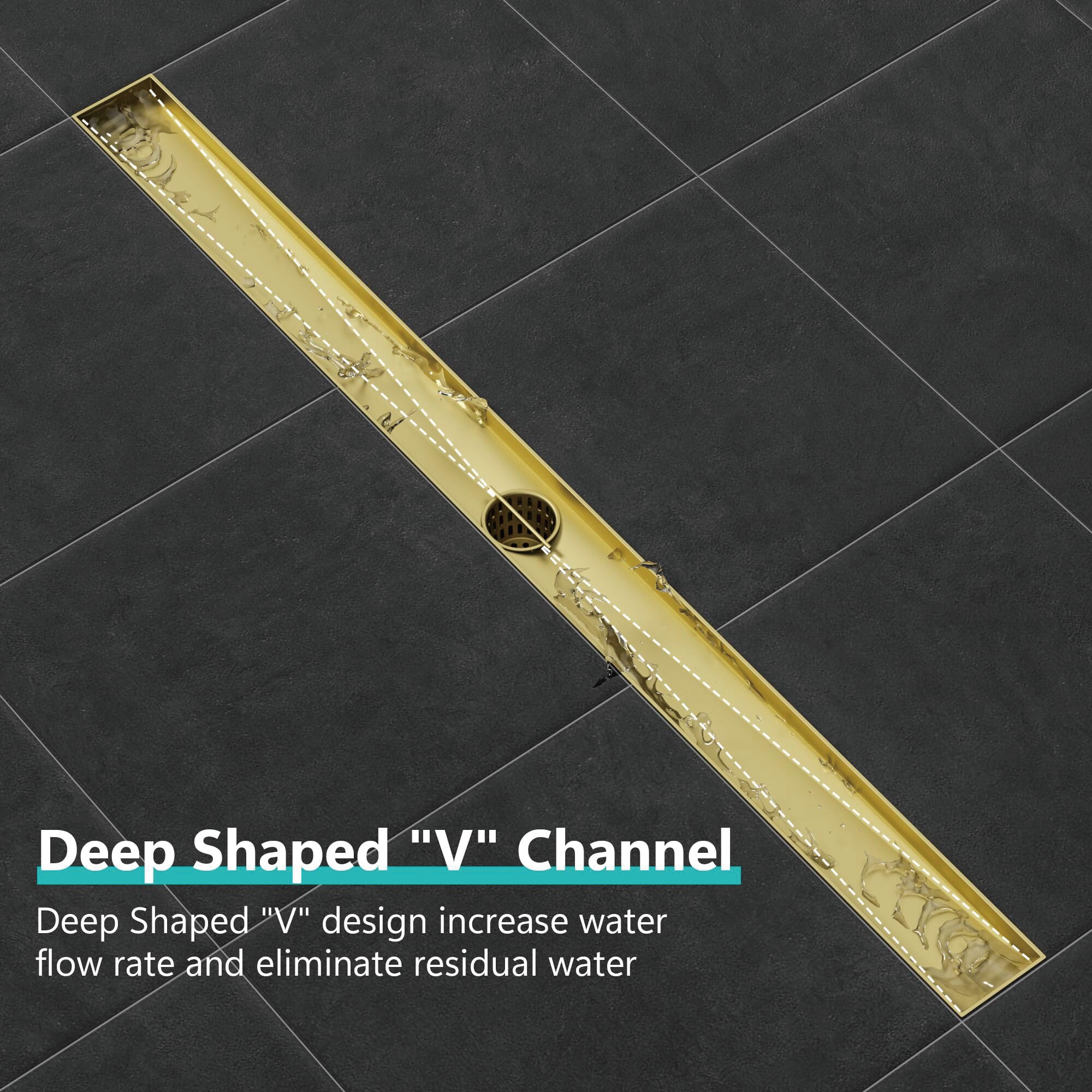 Neodrain ZA3-36-G03-GD Drains-Flanges - View #6