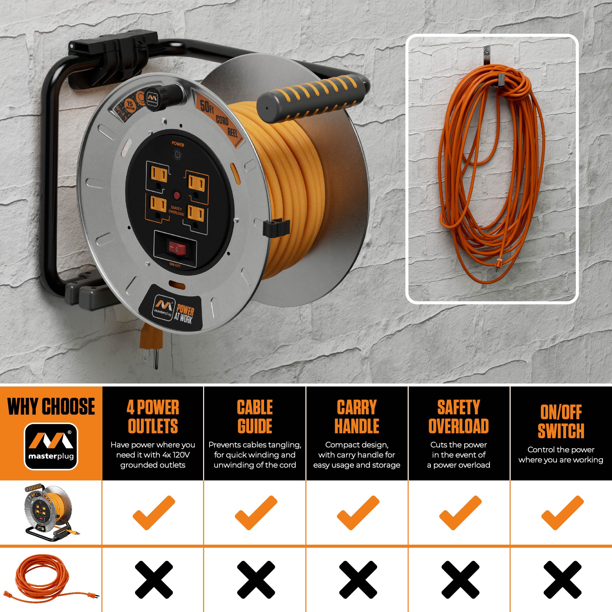 Masterplug OTMP501512G4SL-US Cord-Reels-Management-Storage - View #5