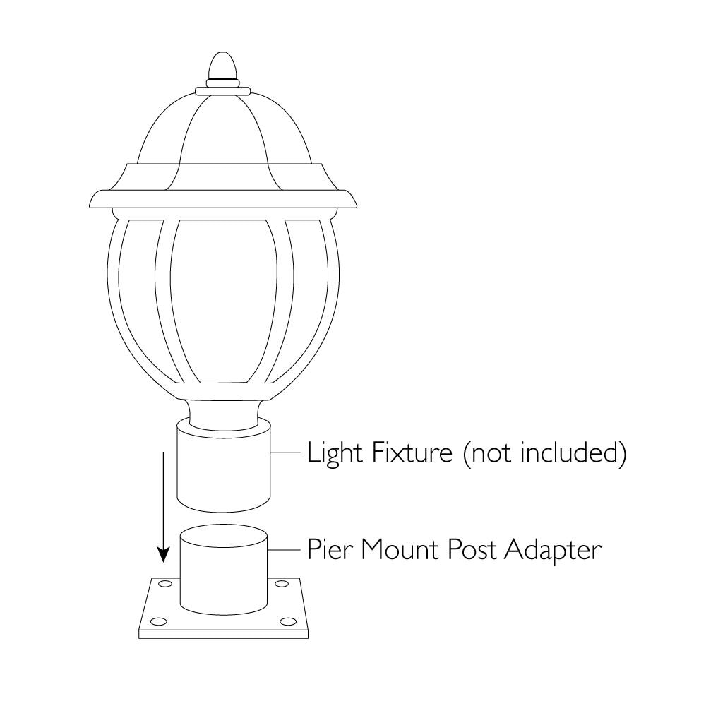 Design House 588004 Post-Lights - View #12