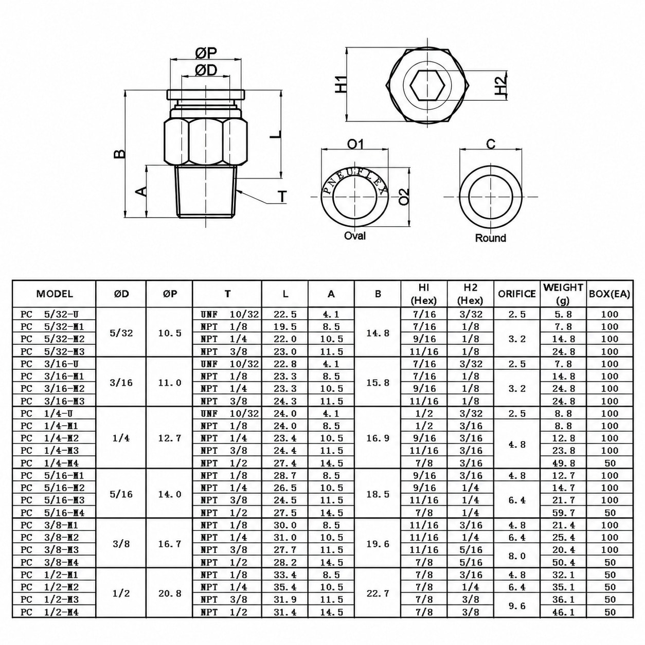 Phyfalip Push to Connect Air Fittings Half Inch OD Tube to Half Inch ...