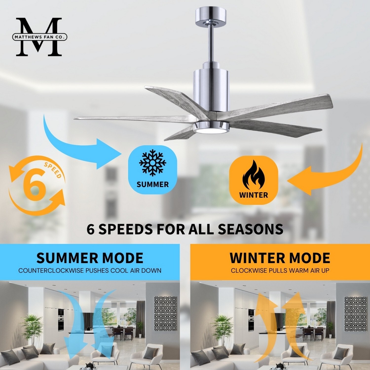 Matthews Fan Company PA5-CR-BW-52 Ceiling-Fans - View #8