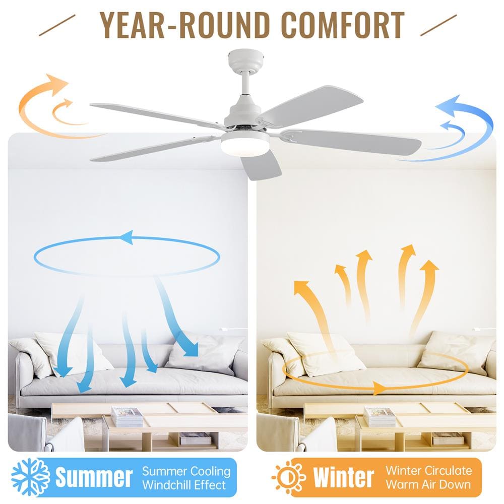 Sofucor LW-52K131-WH Ceiling-Fans - View #8