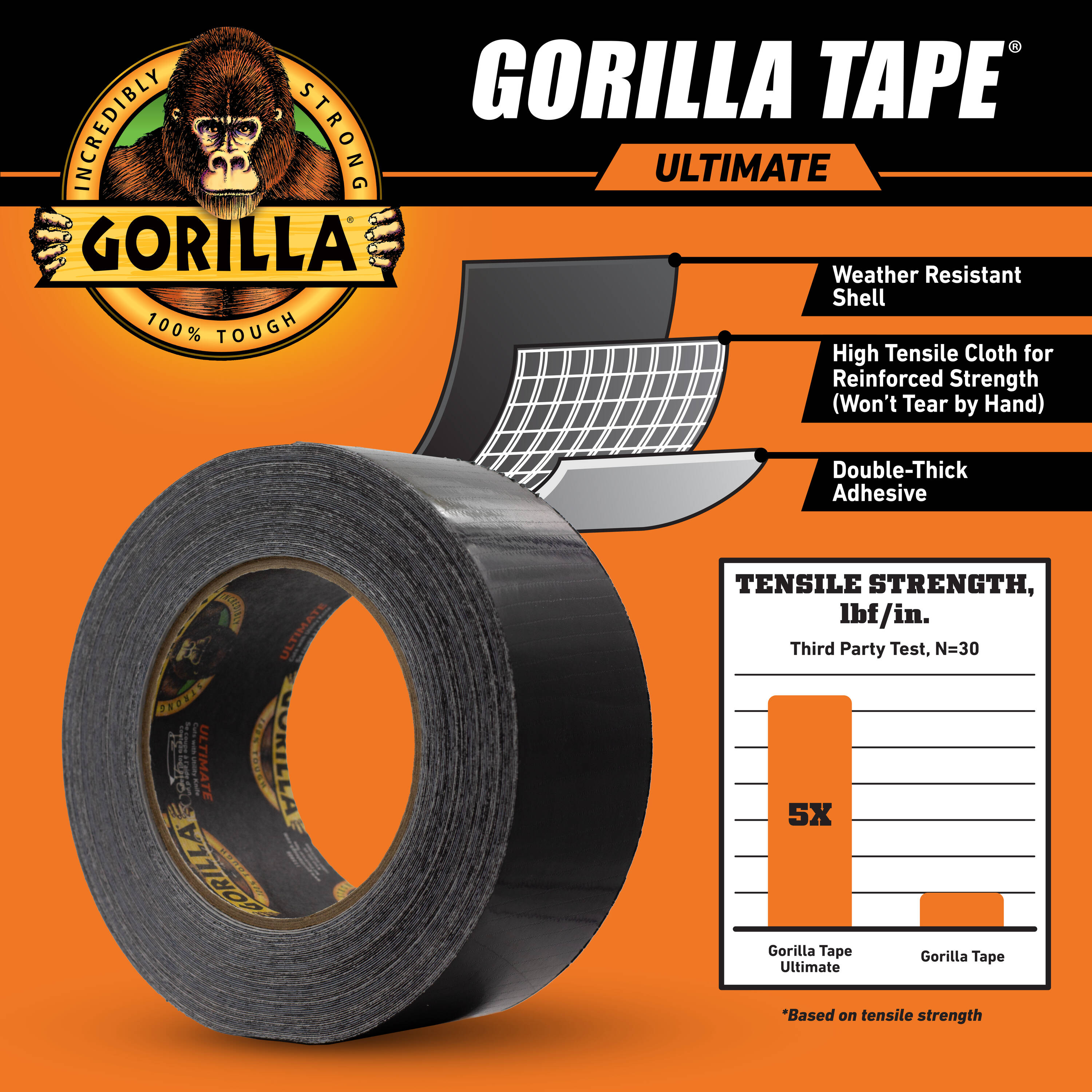 Gorilla 113499 Duct-Tape - View #11