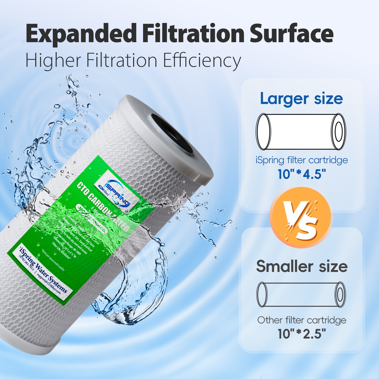 iSpring US21B Under-Sink-Filtration-Systems - View #2