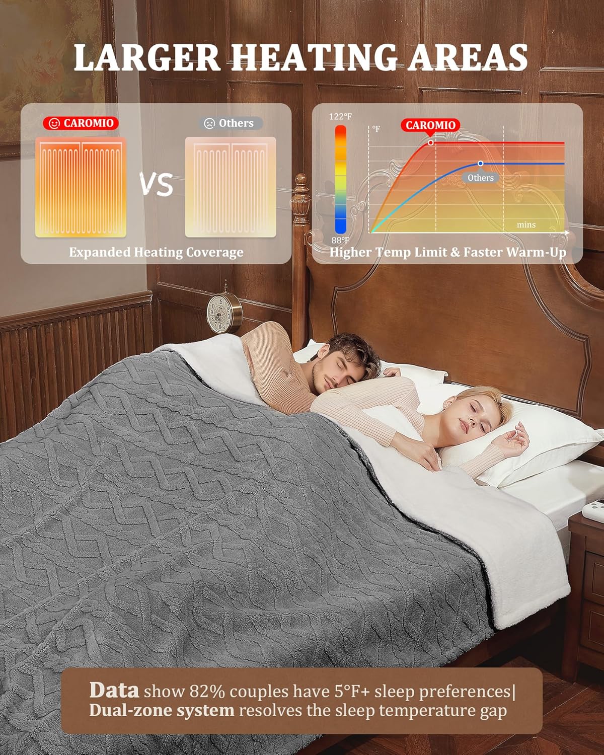 IdealHouse CA7-AWYI-TGYXN1 Blankets-And-Throws - View #3