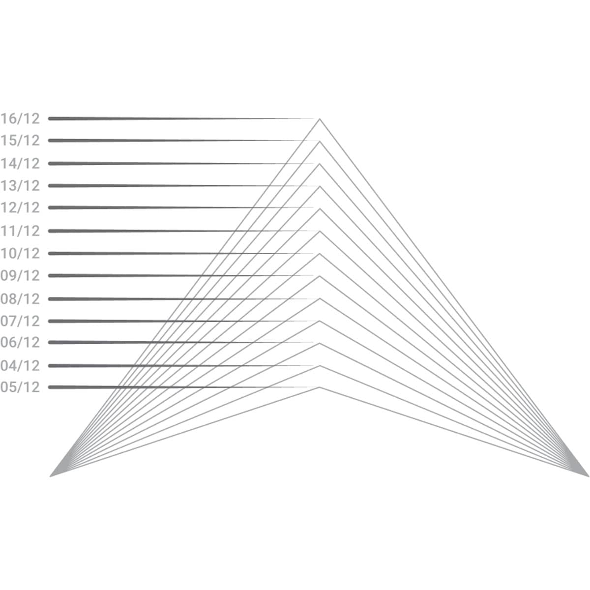 Ekena Millwork GVPE24X30F Gable-Vents - View #3