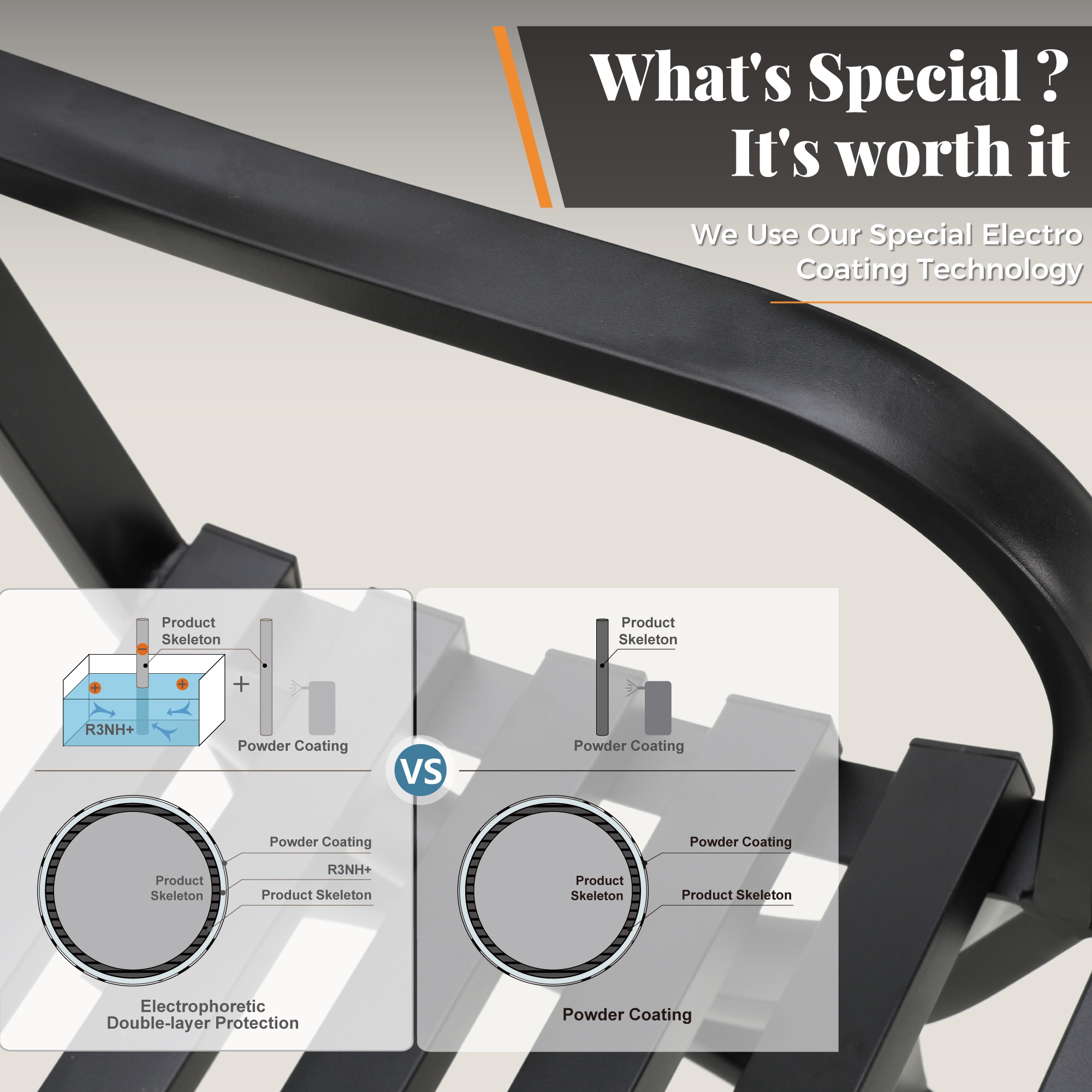 Sunshine Valley PV-465 benches - View #4