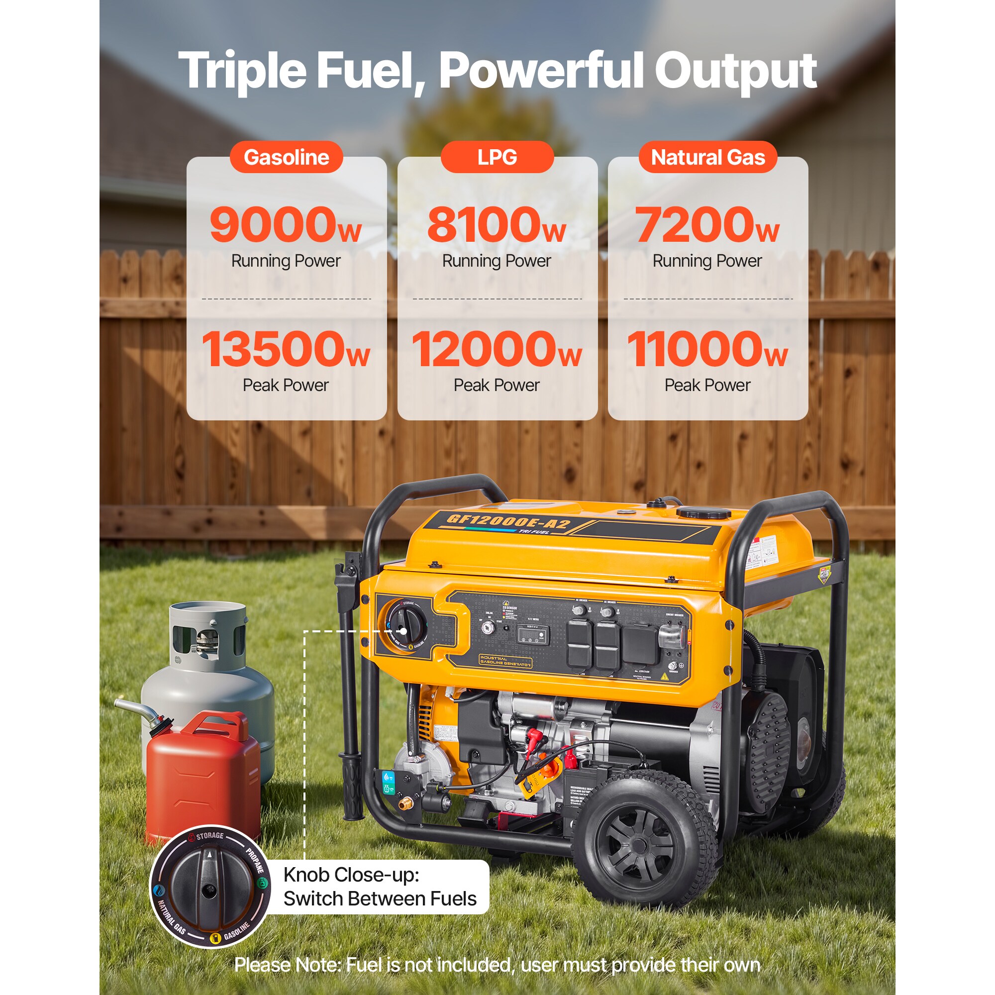 VEVOR Portable Generator Gasoline 13500W Peak Watt LPG 12000W Peak Watt  and Natural Gas 11000W Peak Watt Tri-Fuel Generator Home Backup Generators with Electric Start Gas LPG  and Natural Gas Powered Sansujyuku sansujyuku.com