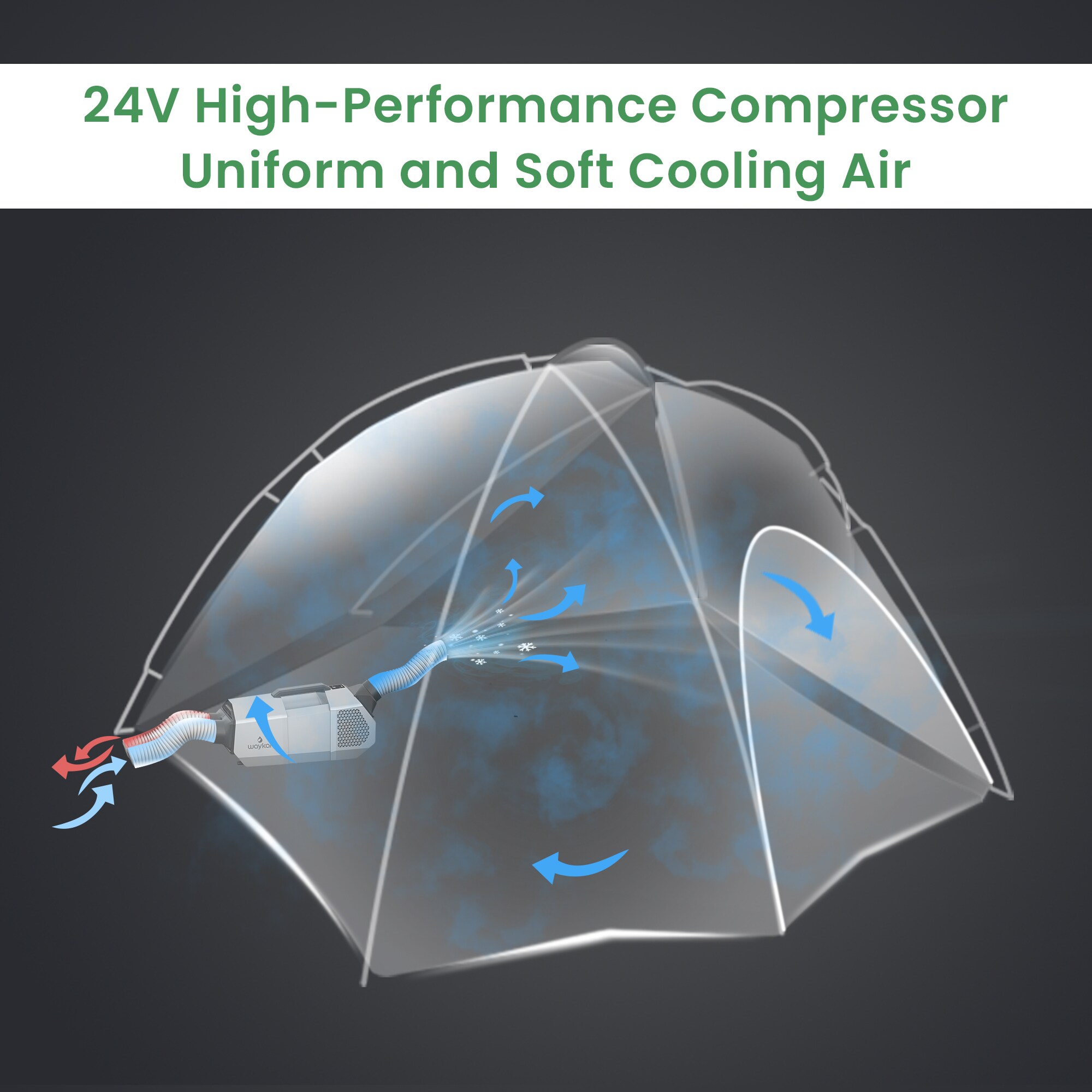 waykar 001C-BL Portable-Air-Conditioners - View #4