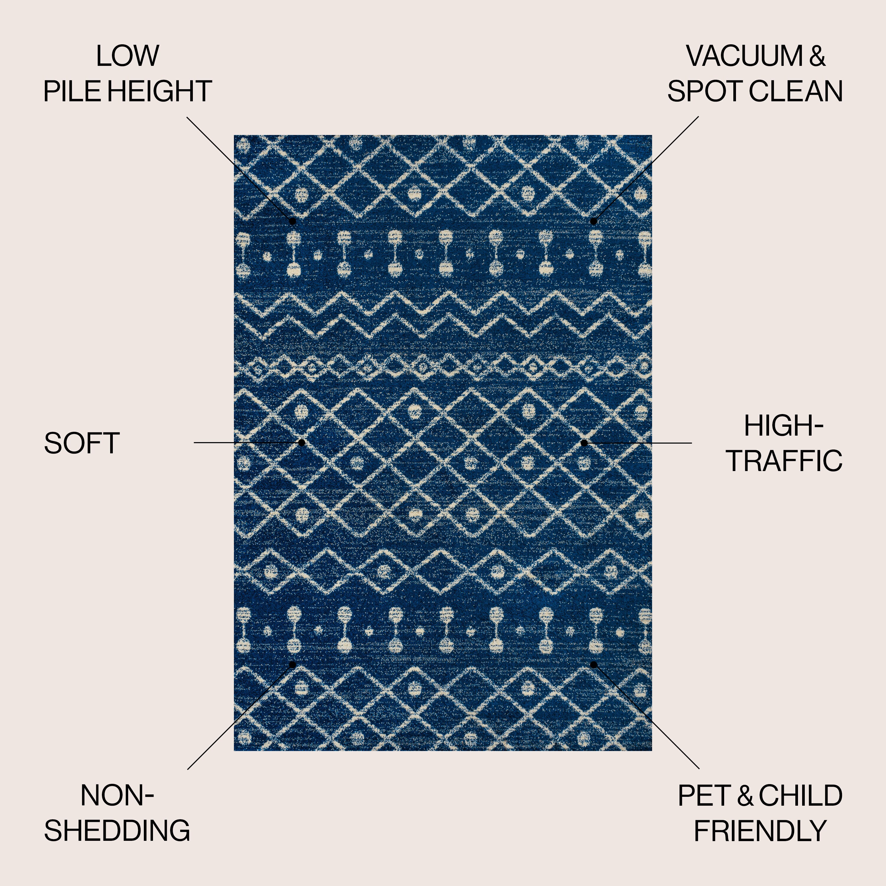 JONATHAN  Y MOH208G-3 rugs - View #3