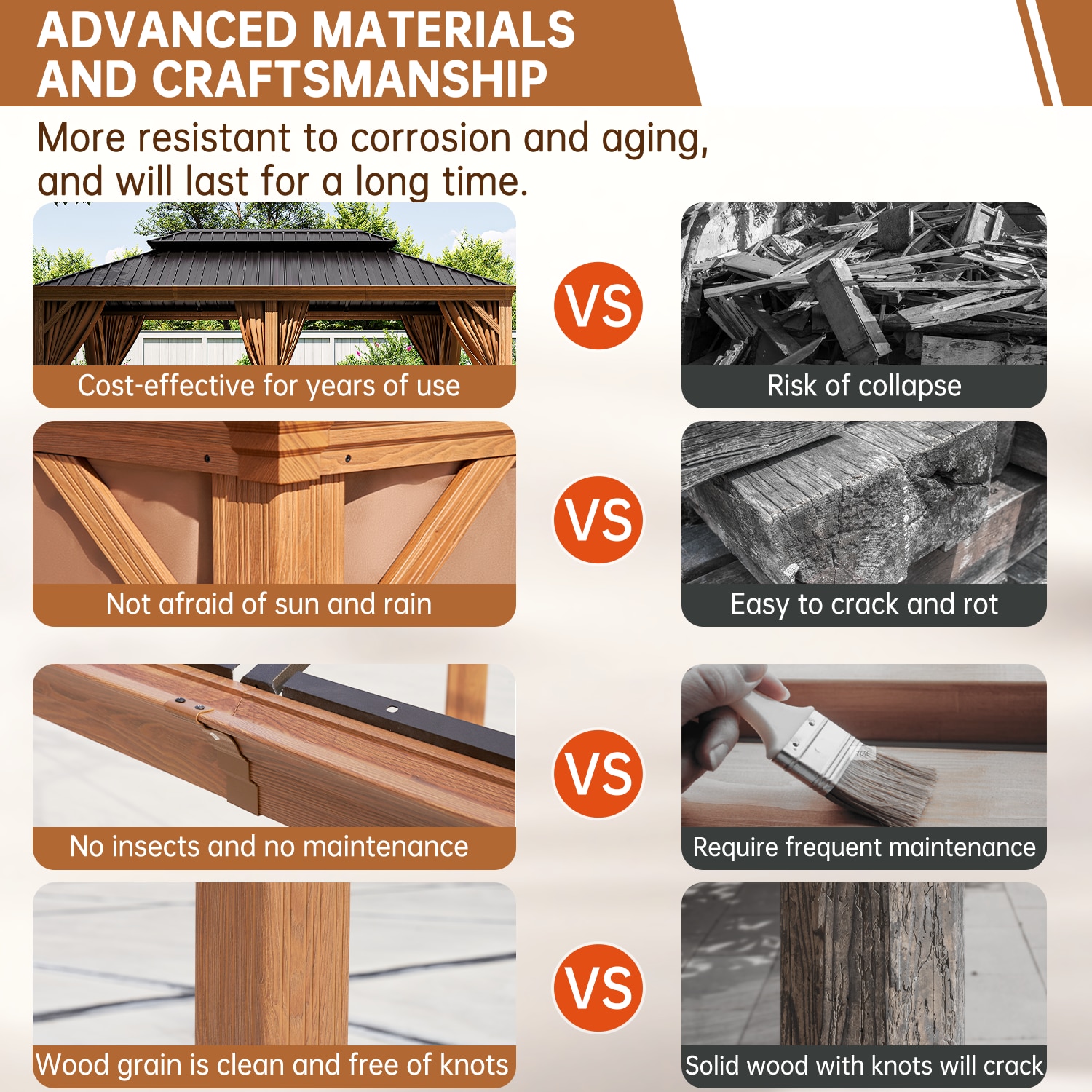 Bapipro BPGB29L32 Wood-Resin-Gazebos - View #6
