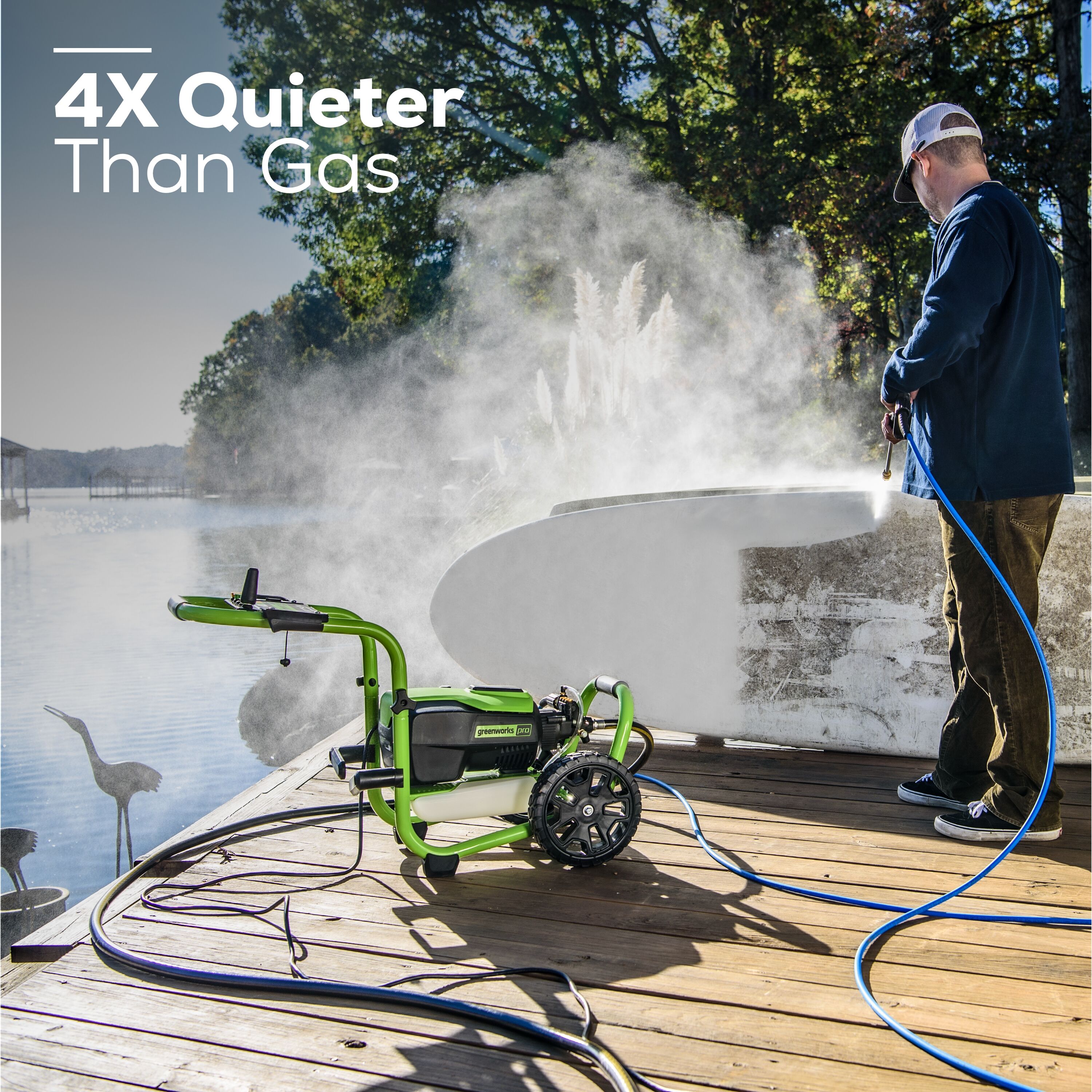 Greenworks Pro 3000 PSI 2-Gallons Cold Water Battery Pressure Washer 8 Ah  (Battery and Charger Included) in the Pressure Washers department at