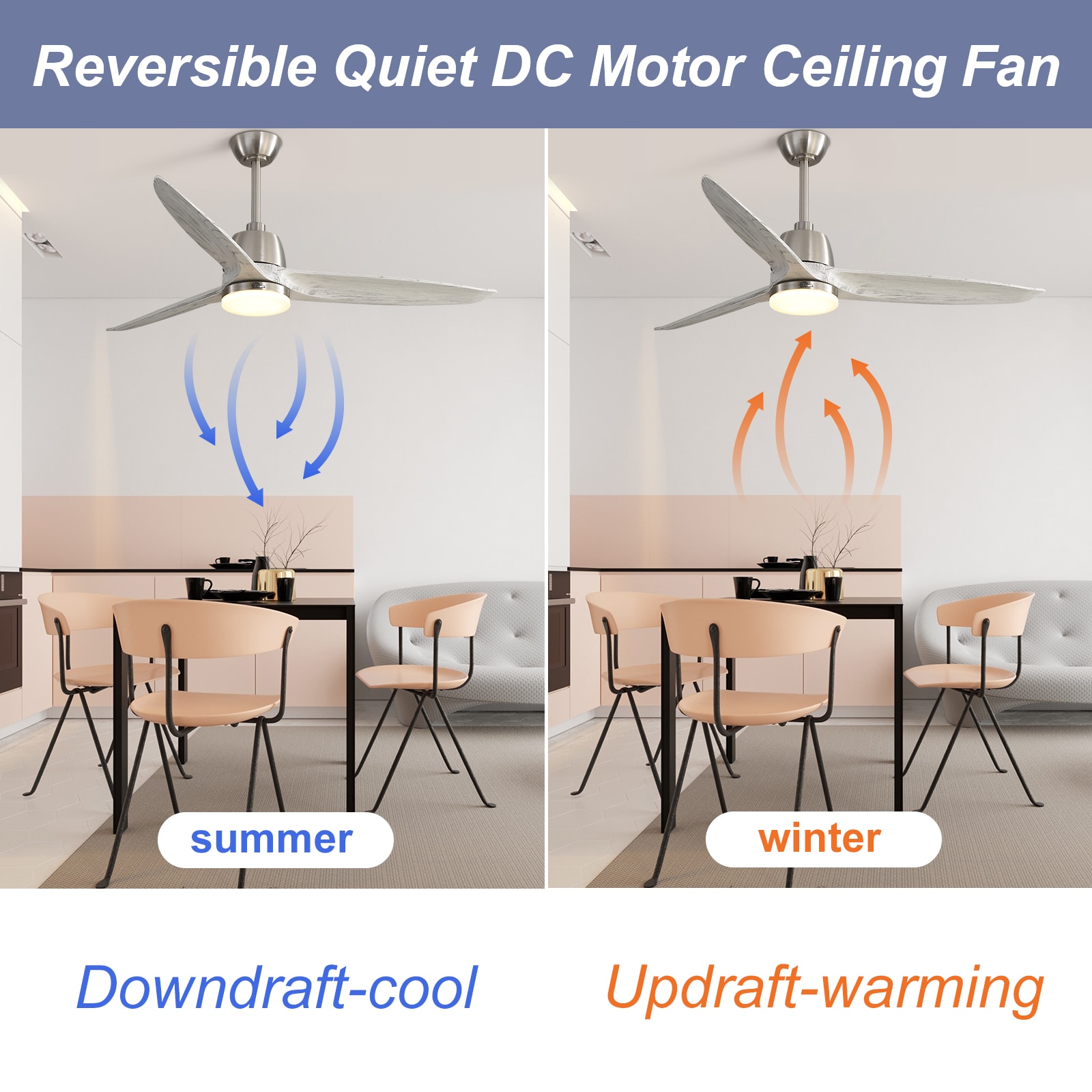 Sofucor LS-56K001-BN-HMW-60W Ceiling-Fans - View #3