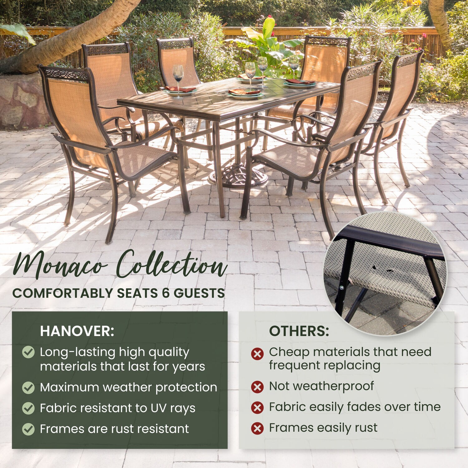 Hanover MONDN7PC Patio-Dining-Sets - View #4
