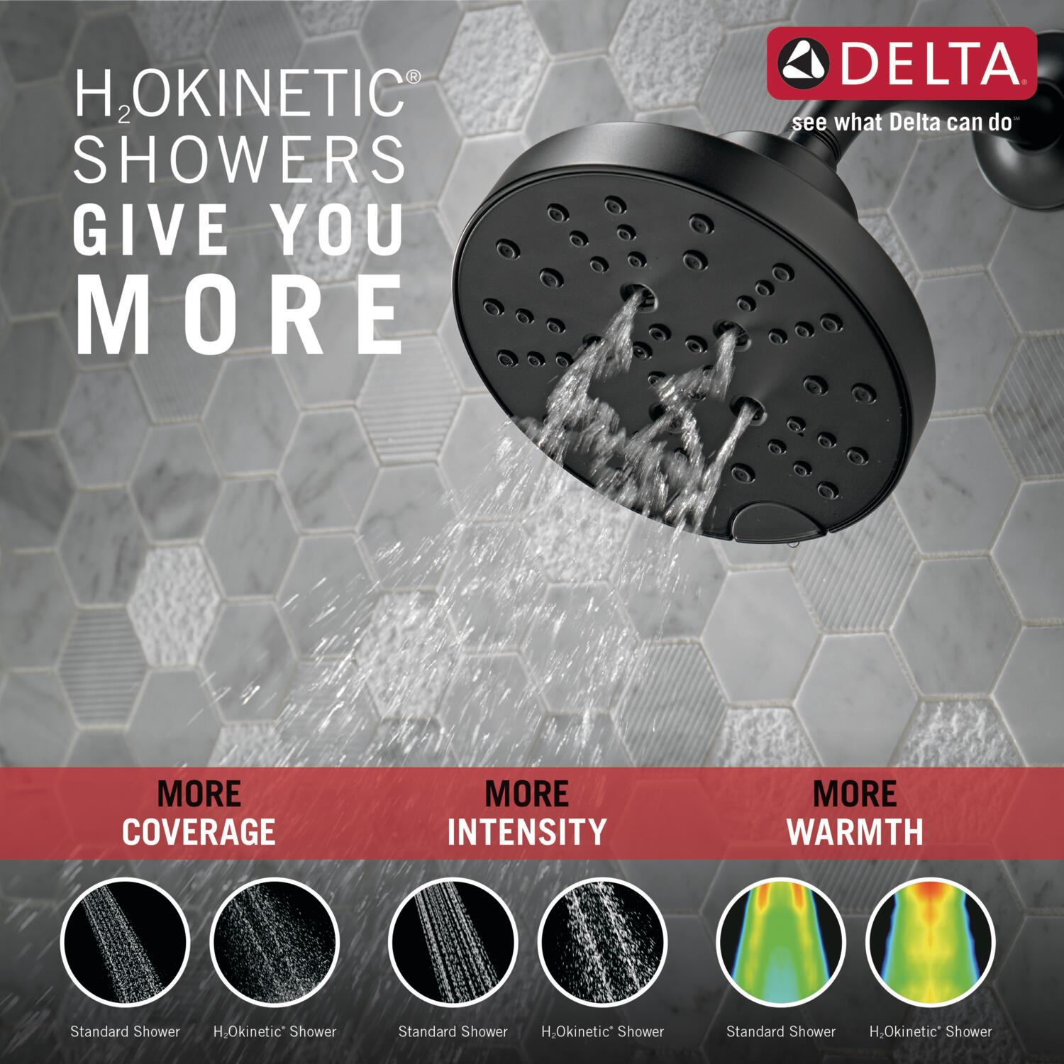 Delta 52668-BL Fixed-Showerhead - View #4