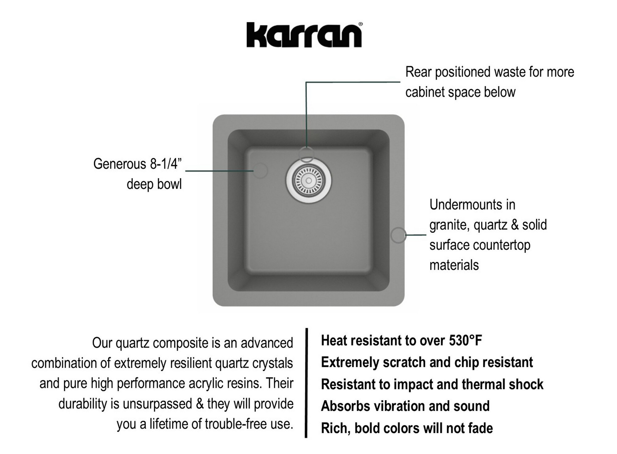 Karran QU-690-GR Kitchen-Sinks - View #5