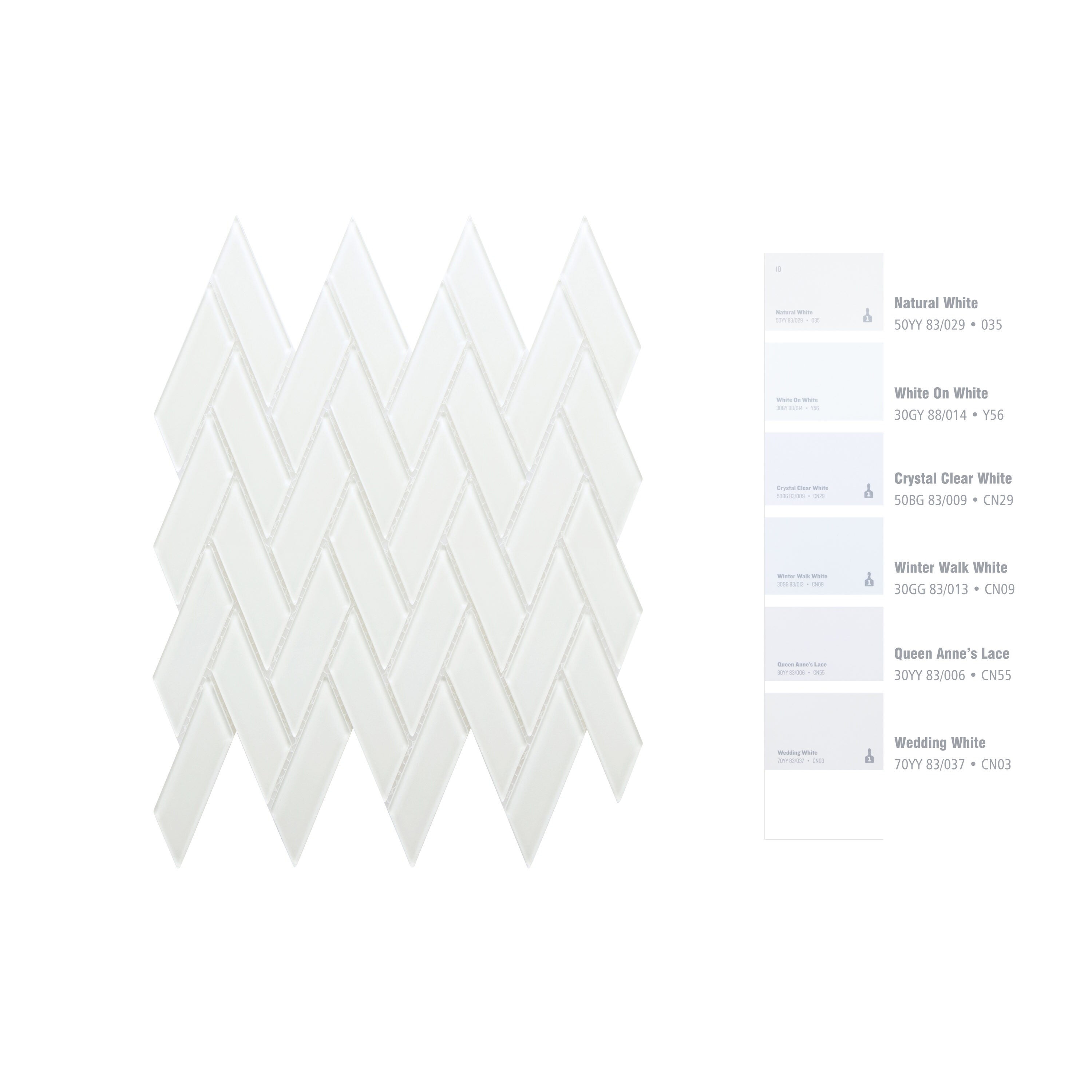 WS Tiles Quality Value Glass Series White 12-in x 12-in Glossy Glass ...