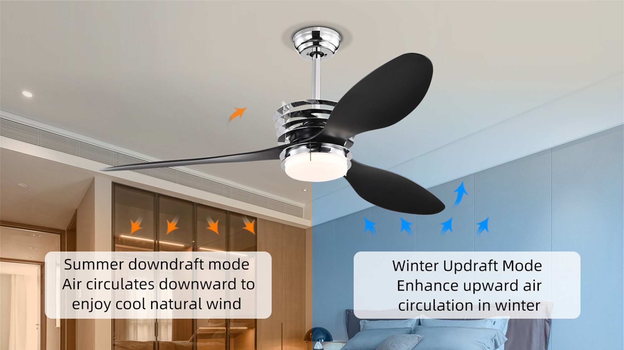 SINOFURN SYB570112BK Ceiling-Fans - View #6