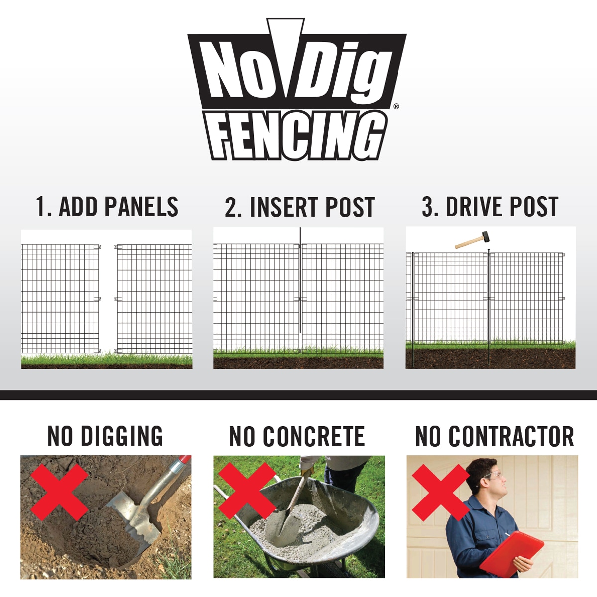 YARDLINK 795027 Fence-Gates - View #7
