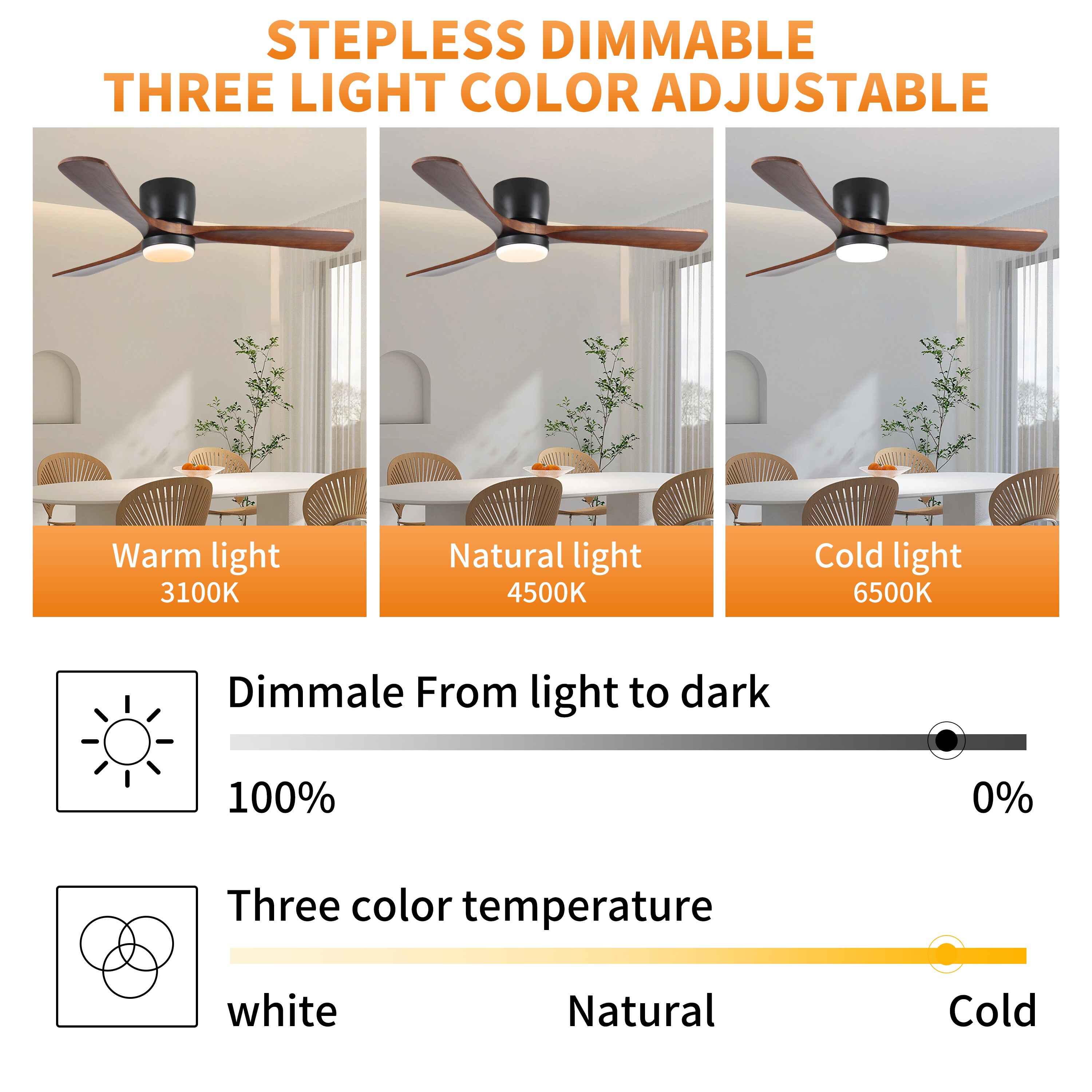 Flynama L-P155357 Ceiling-Fans - View #3