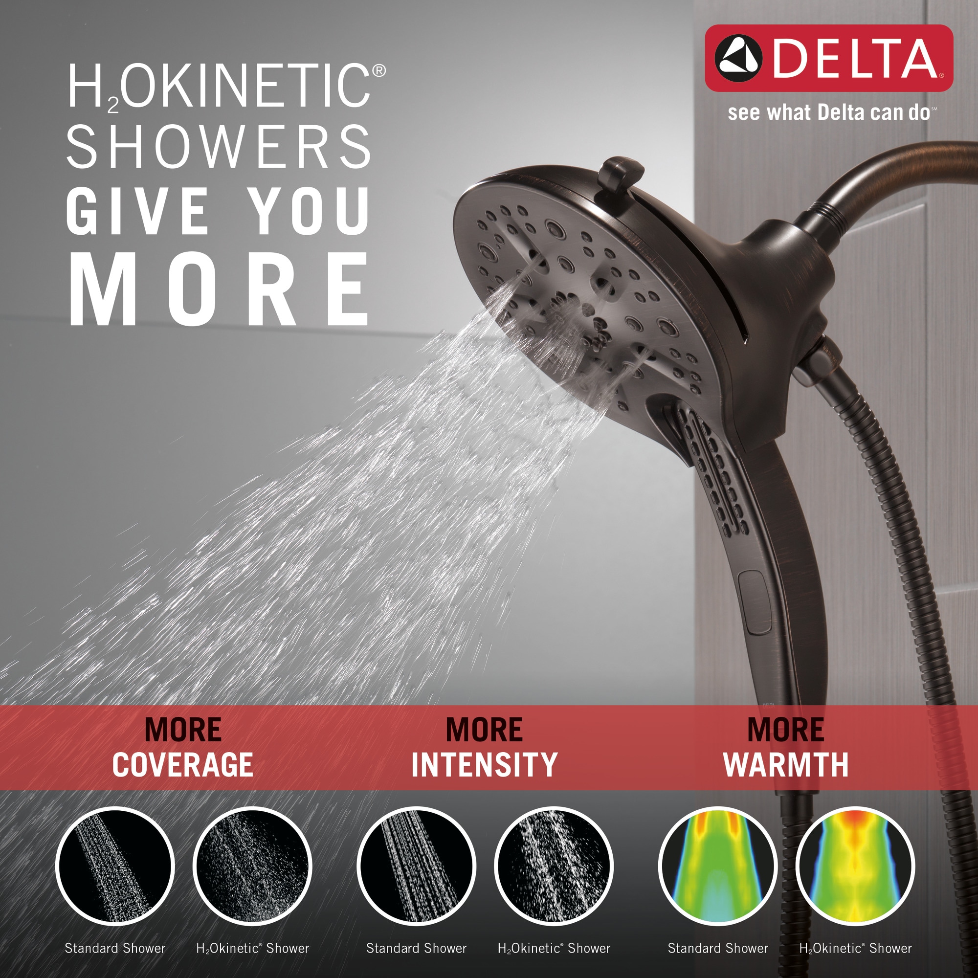 Delta 58620-RB25-PK Fixed-Showerhead - View #6
