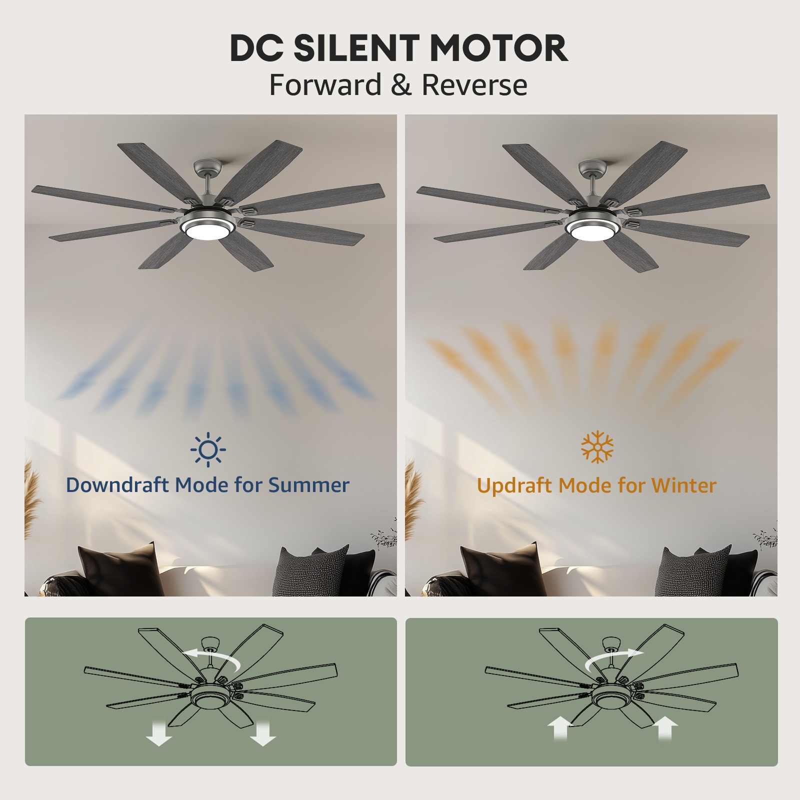 SILJOY LL-8838D-72-04 Ceiling-Fans - View #8