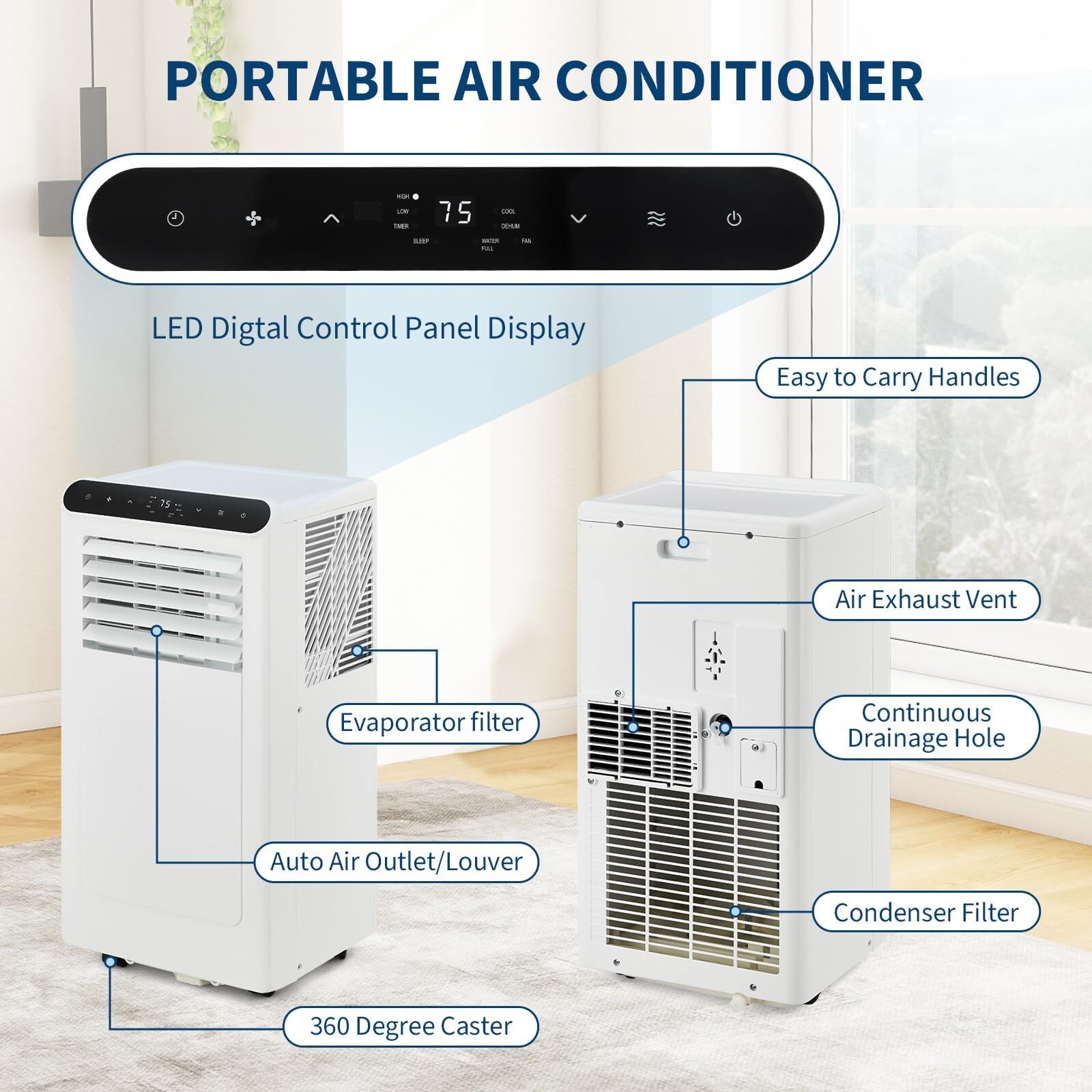 GarveeLife LMYPT-PHK-KW1128 Portable-Air-Conditioners - View #4