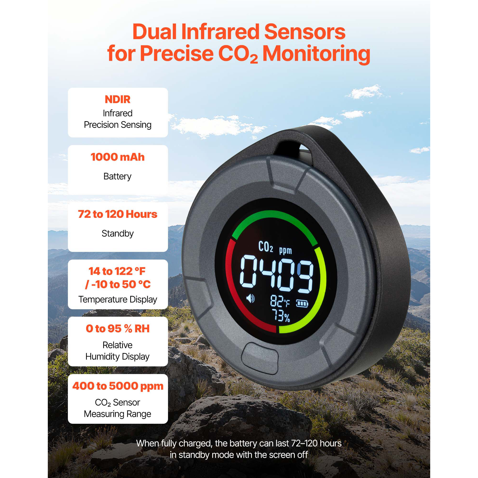 GIVIMO LW047GIVSS1024 Air-Quality-Monitors - View #7