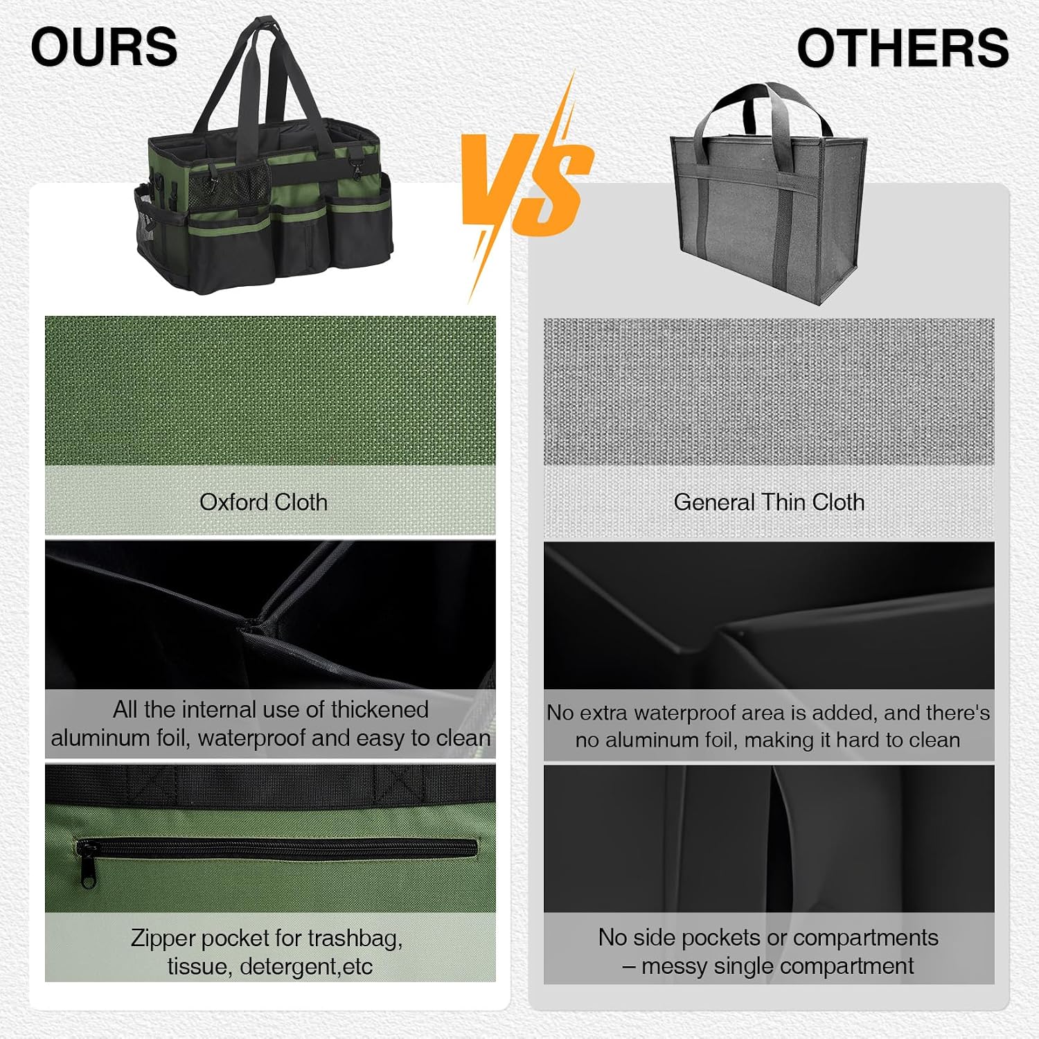 GAOMON LSPPJOK-9C74RAU5ON Tool-Bags - View #7