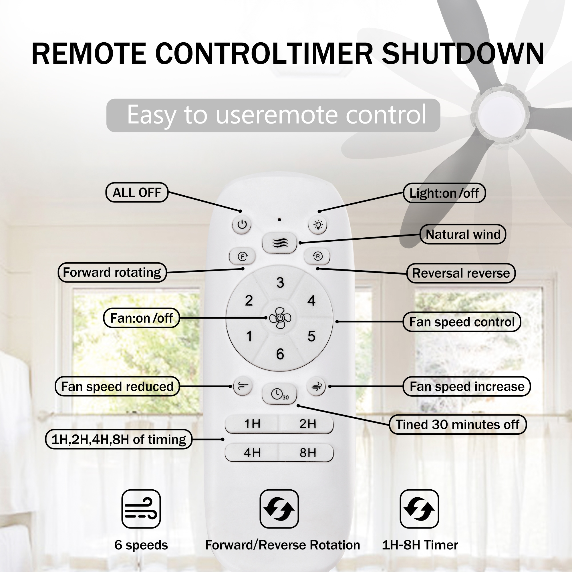 LTMATE LSY52EDC5009R-CH Ceiling-Fans - View #11