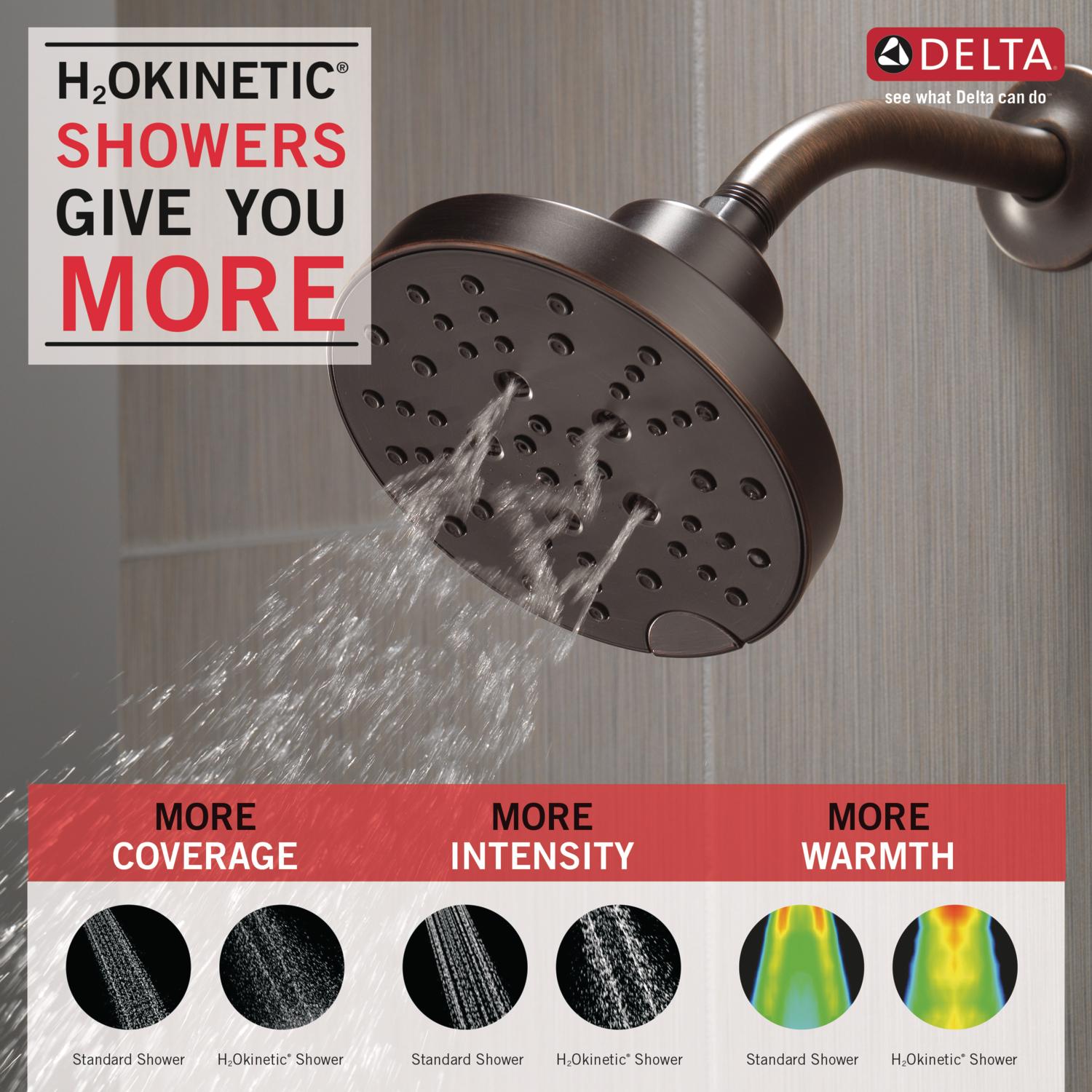 Delta 52668-RB Fixed-Showerhead - View #4