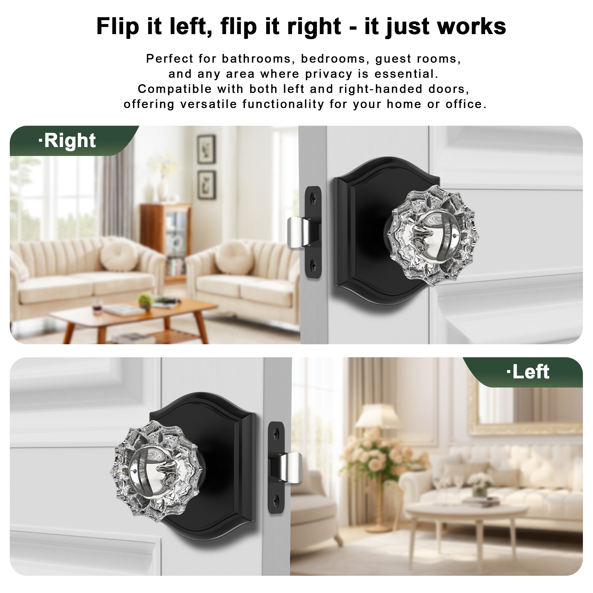 Senyhardware Matte Black Interior Hall/Closet Unkeyed Passage Door Knob ...