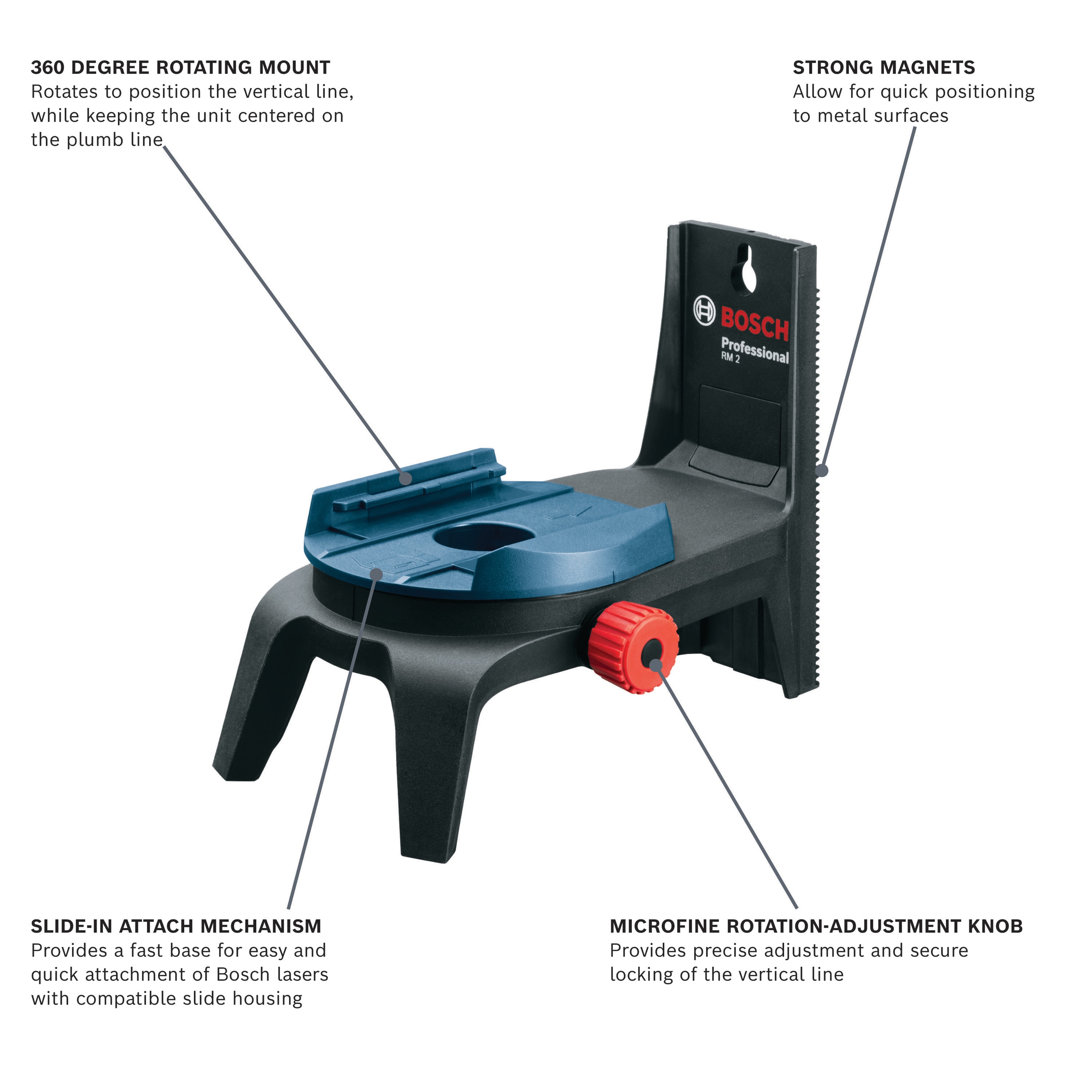 Bosch RM 2 Level-Access - View #2